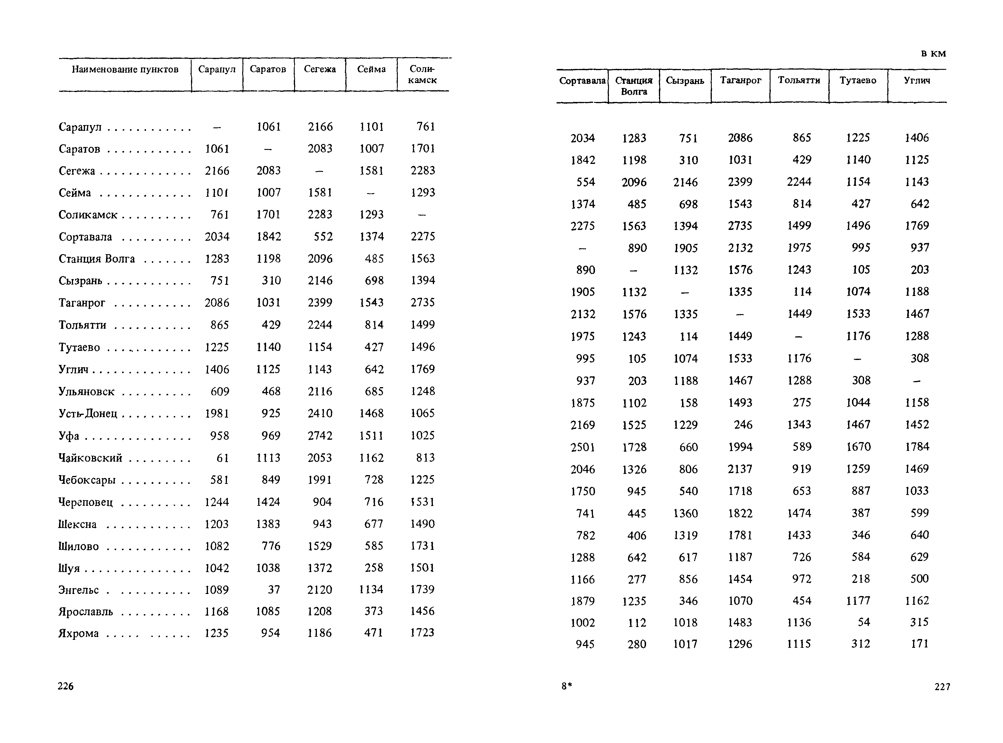 Прейскурант 14-01