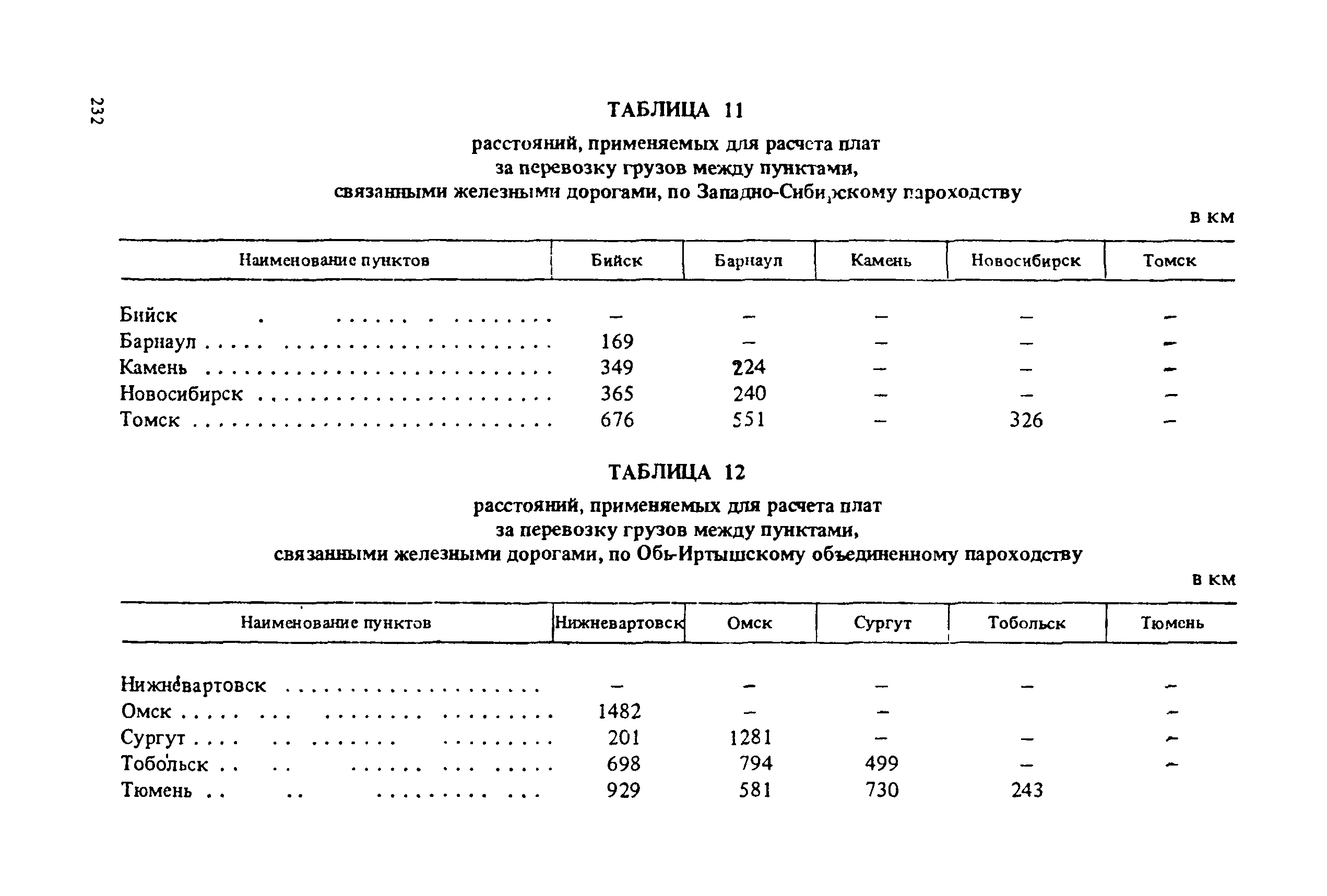 Прейскурант 14-01