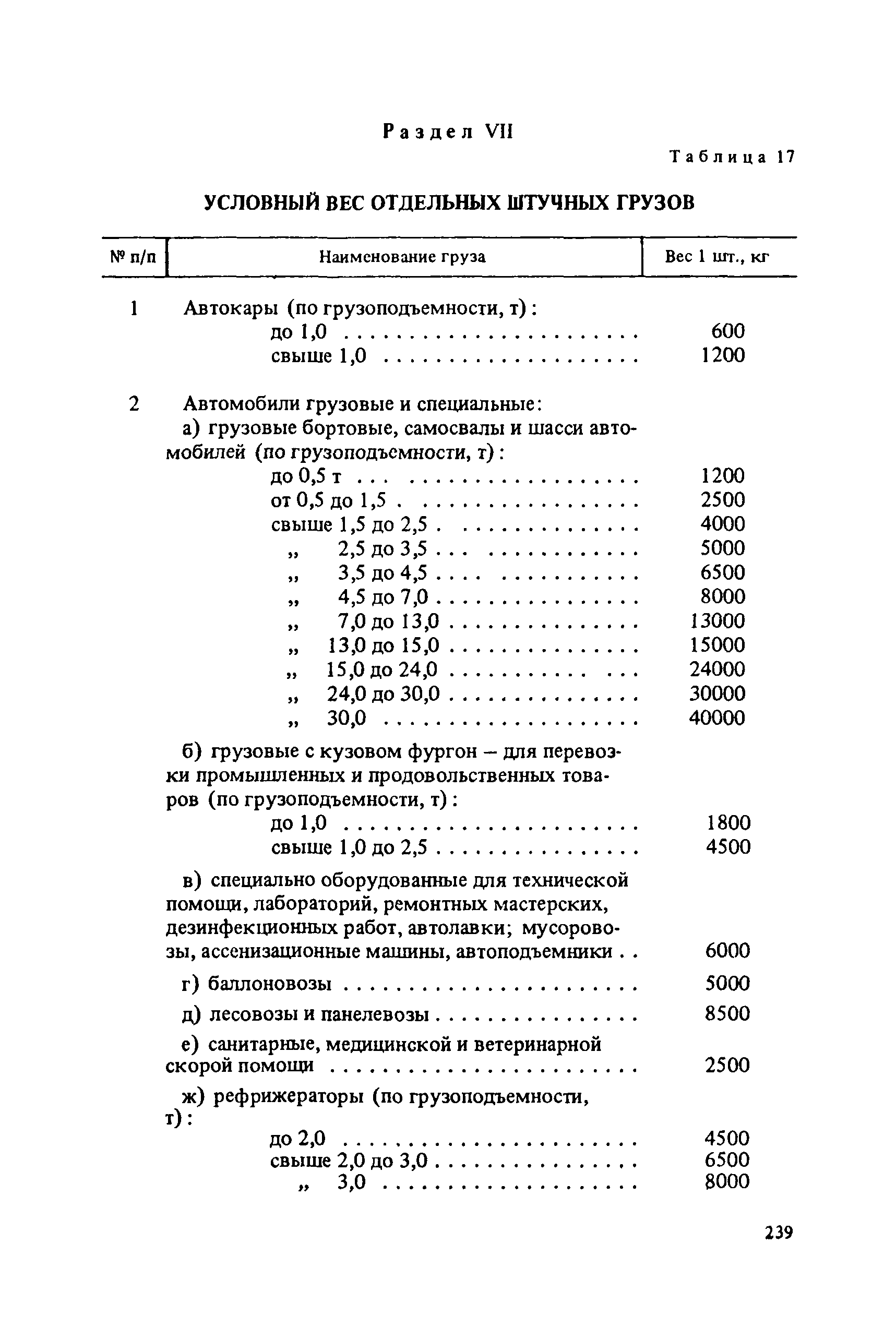 Прейскурант 14-01