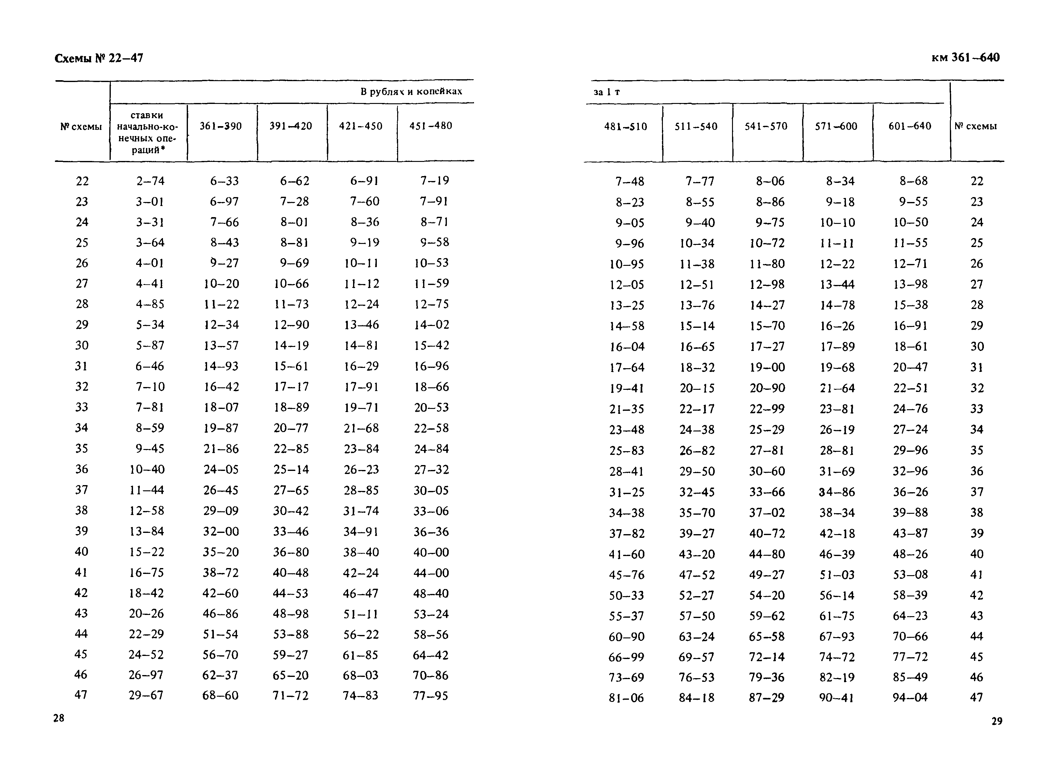 Прейскурант 14-01