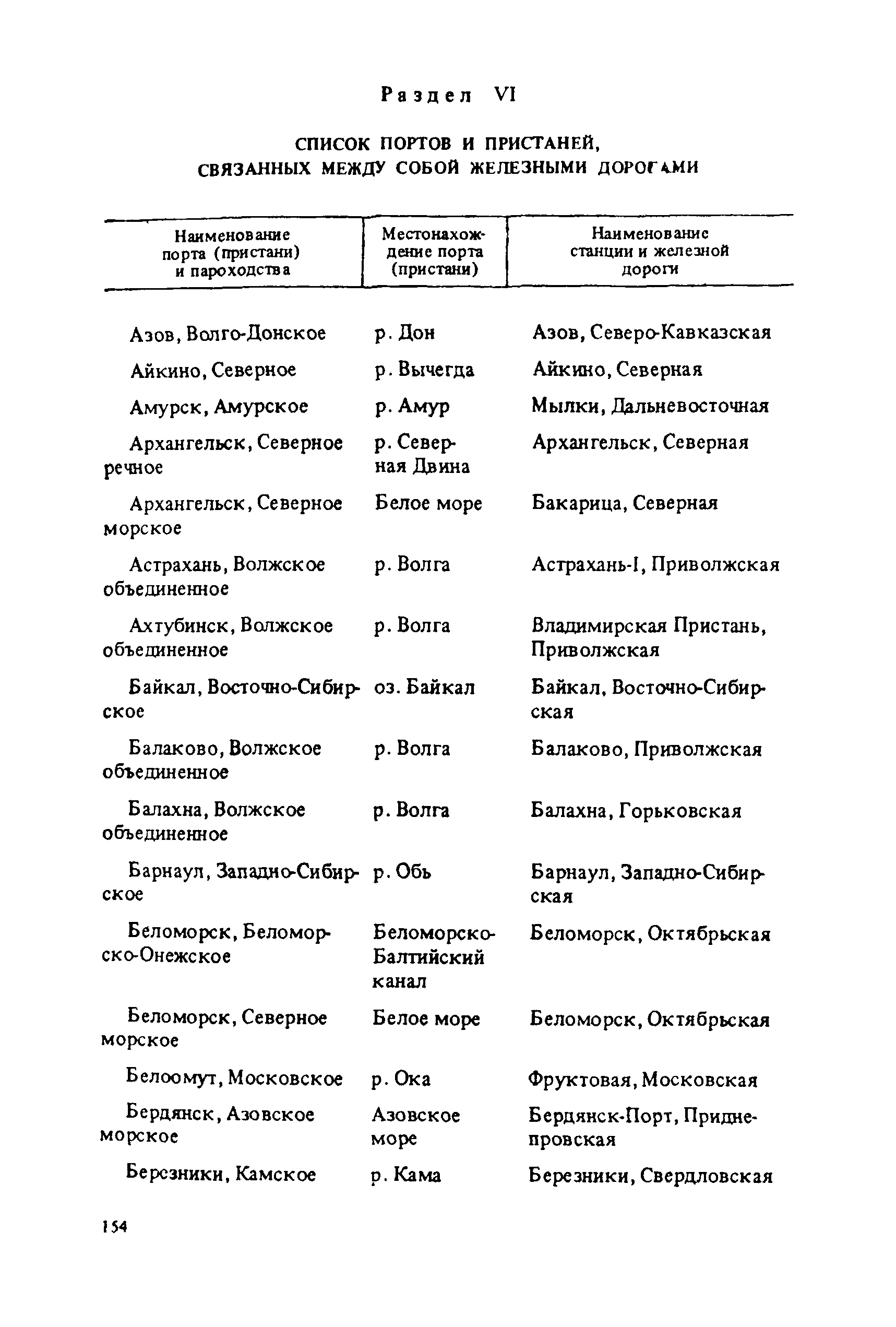 Прейскурант 14-01