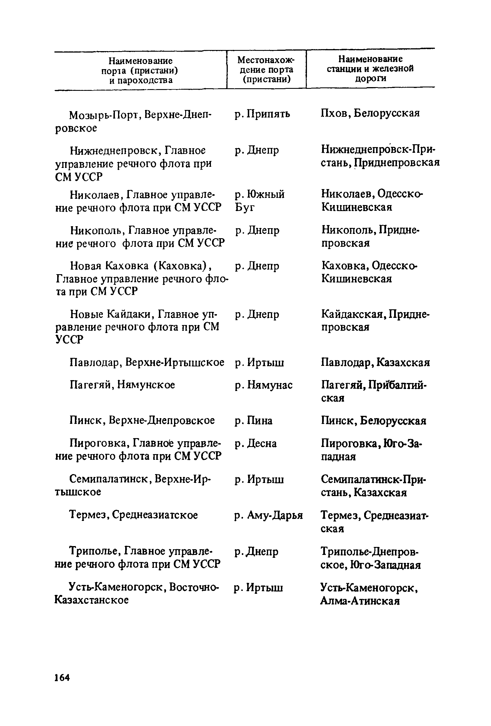 Прейскурант 14-01