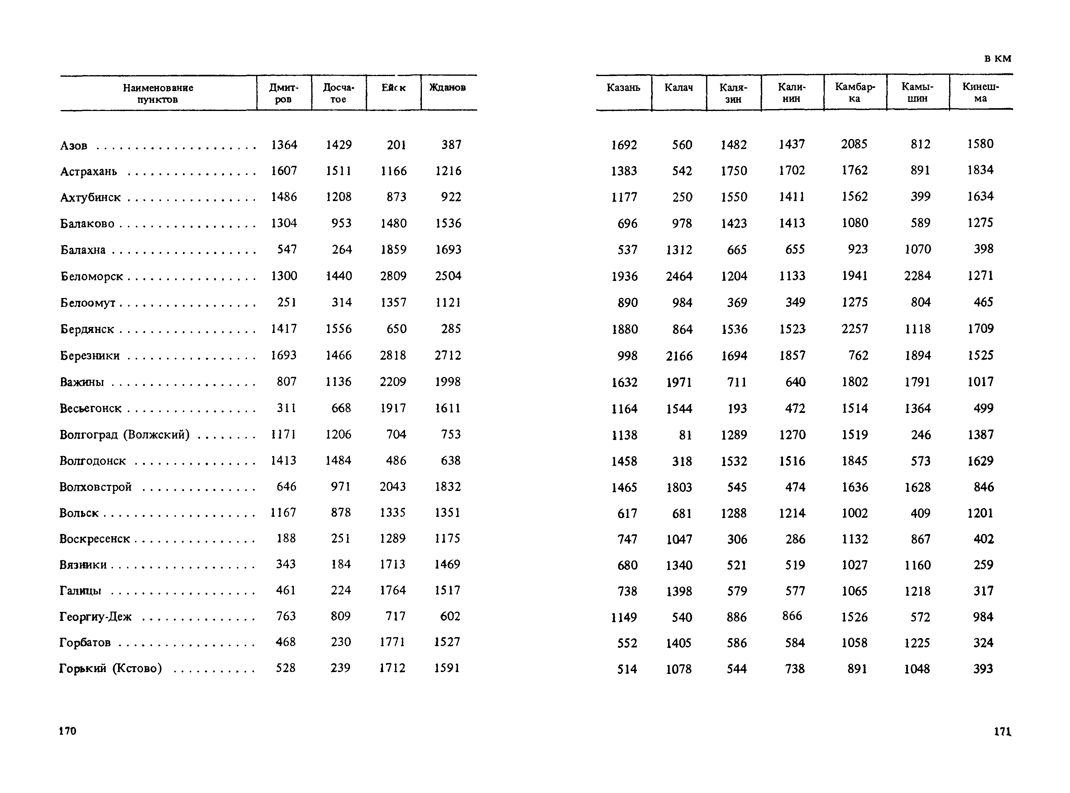 Прейскурант 14-01