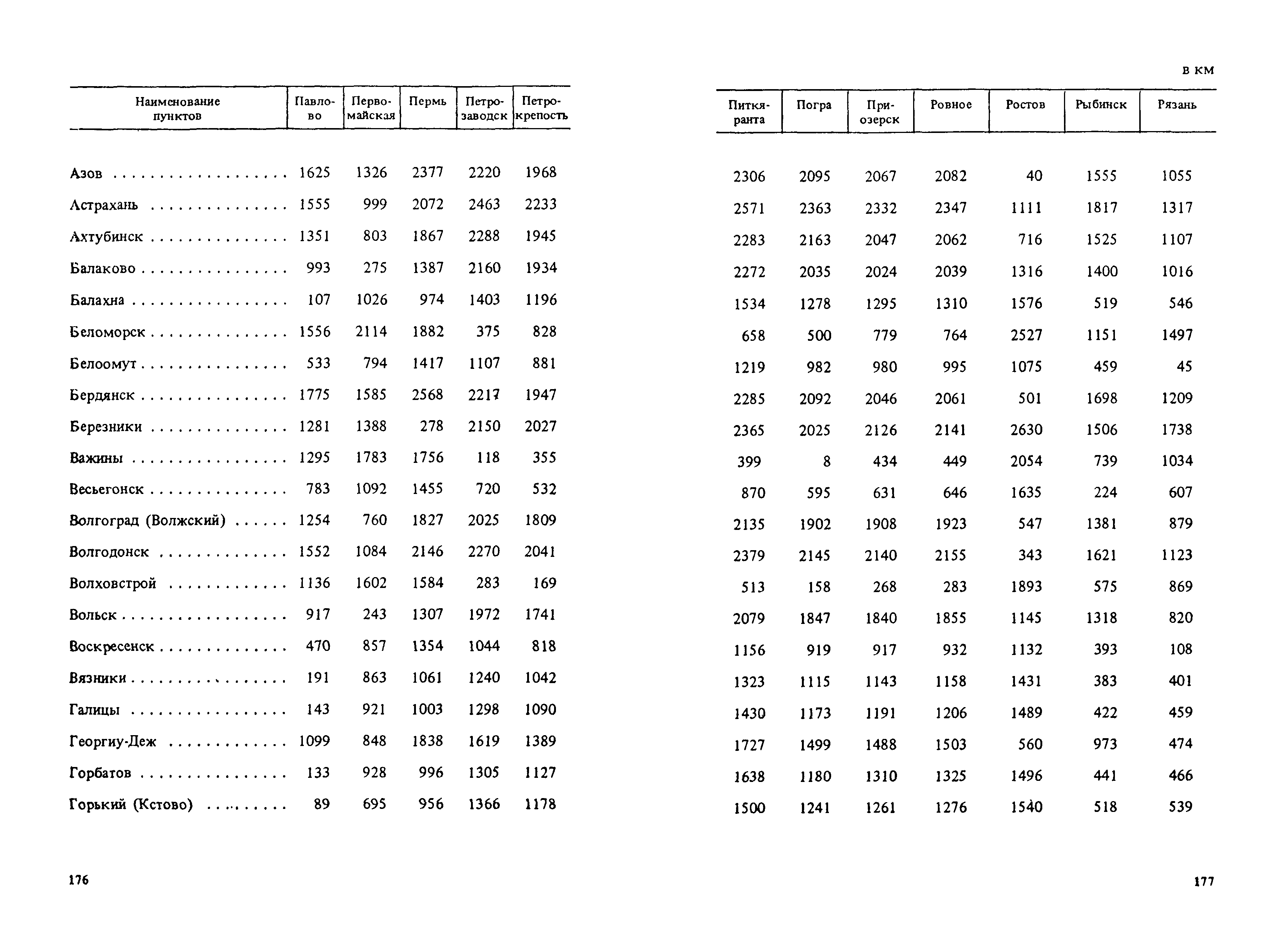 Прейскурант 14-01