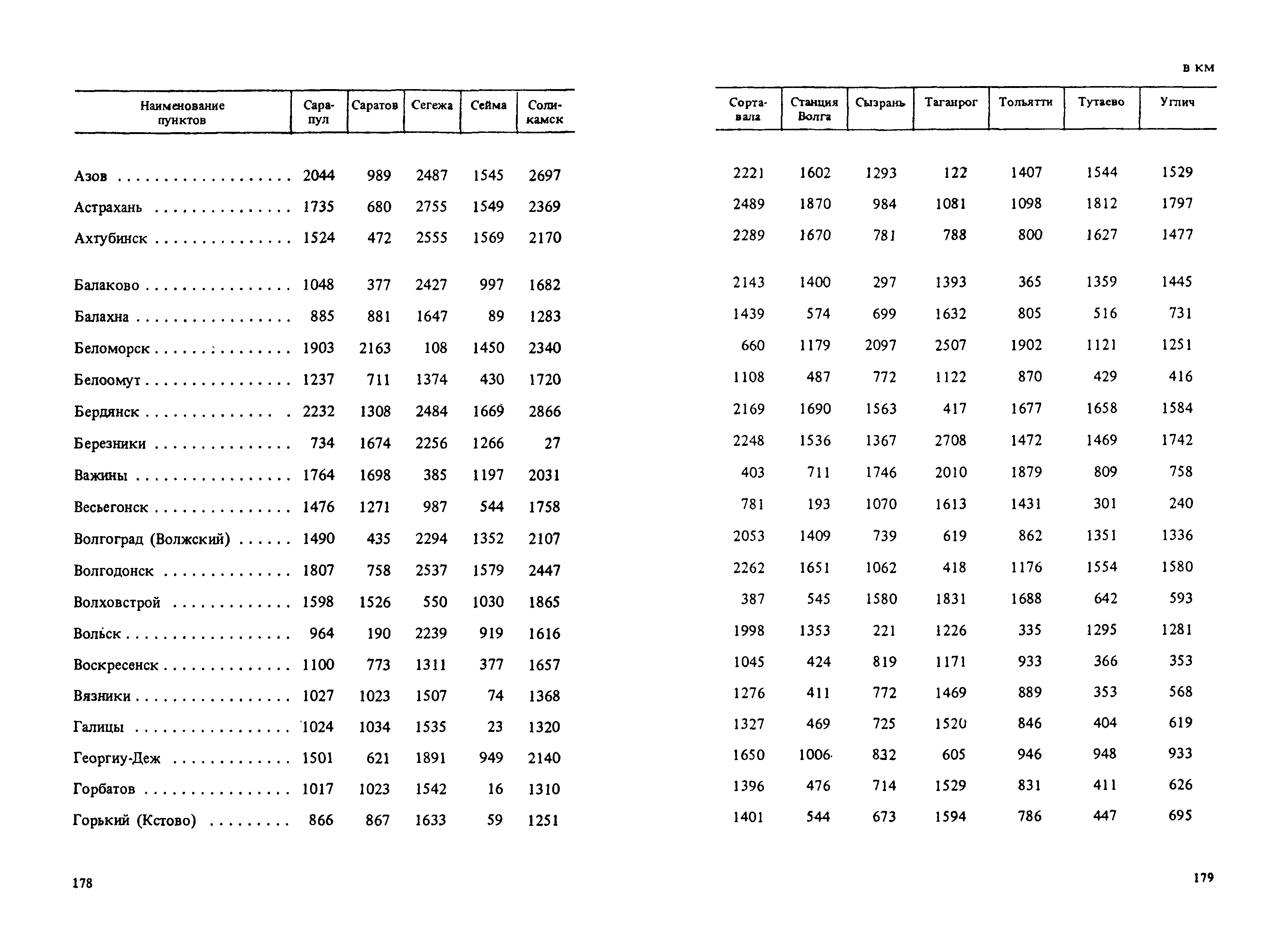 Прейскурант 14-01