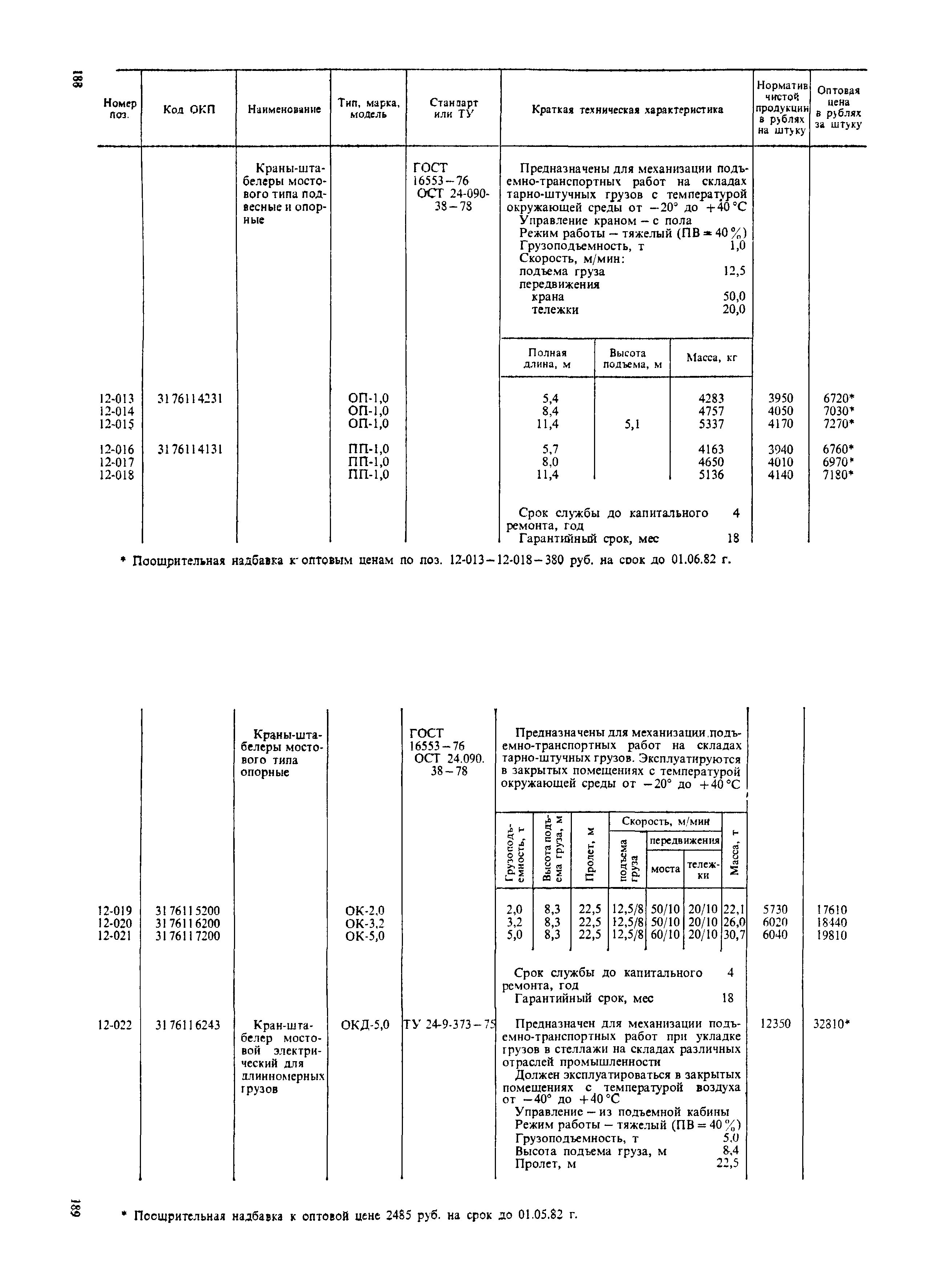 Прейскурант 19-06