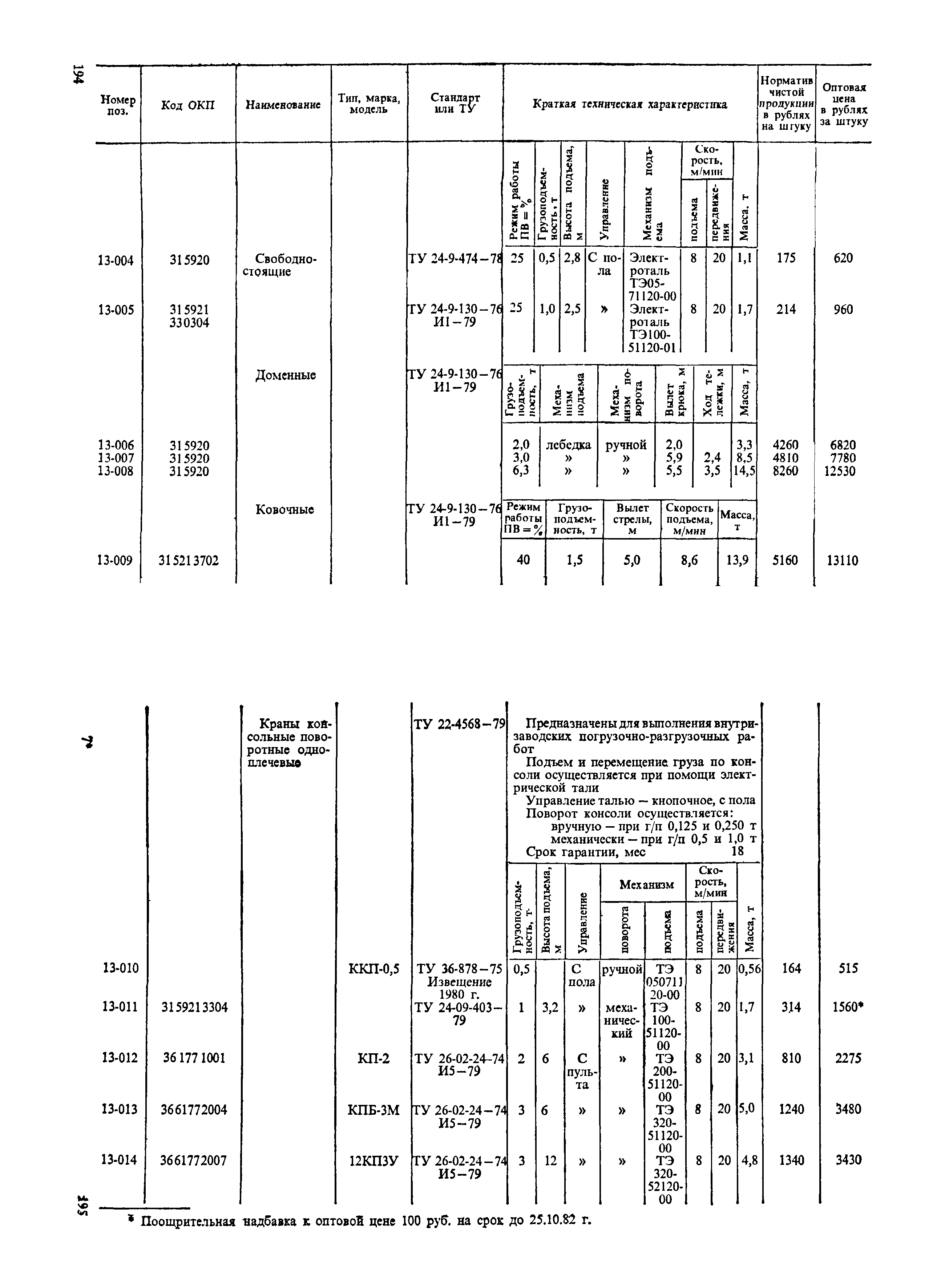 Прейскурант 19-06