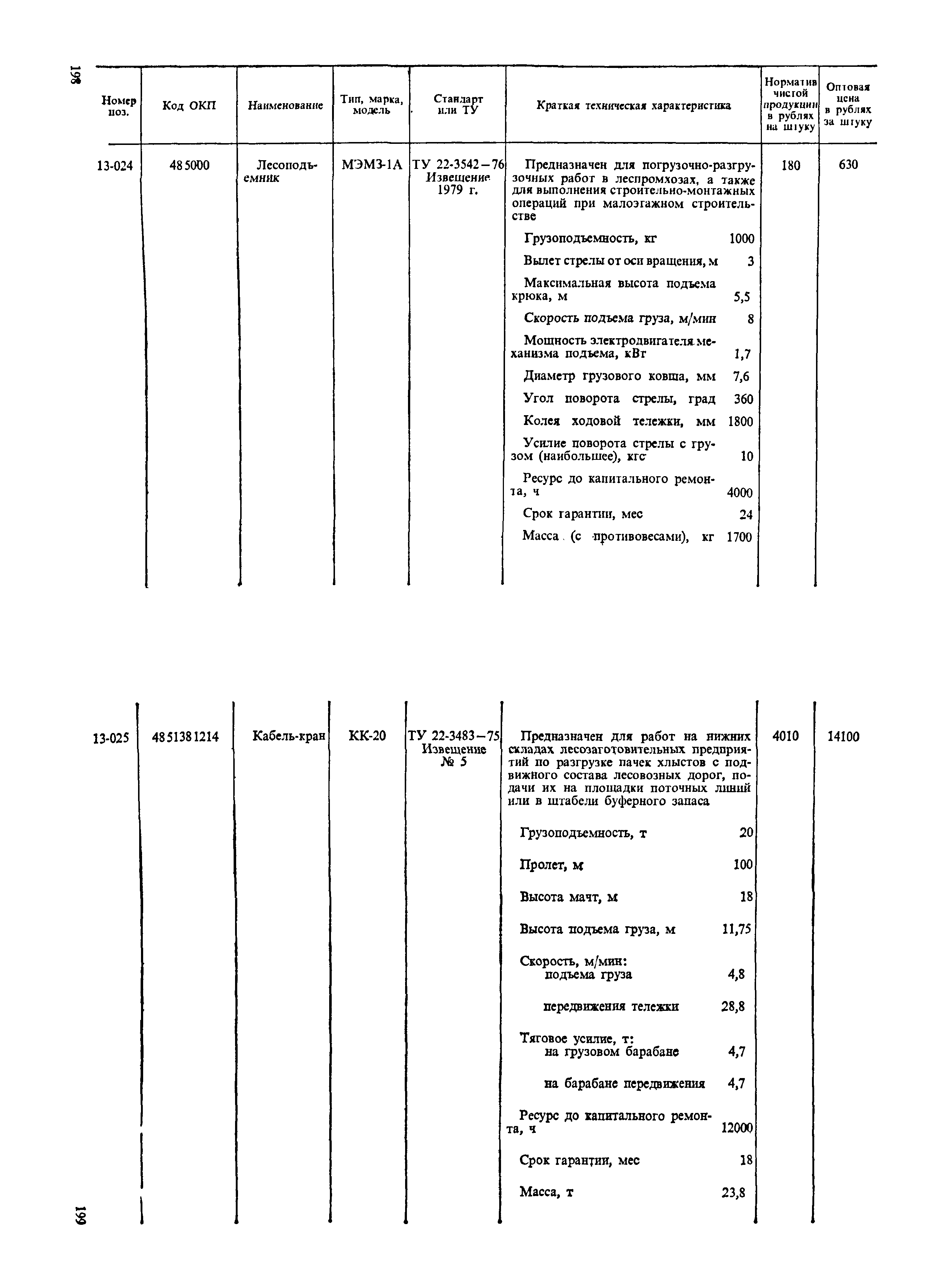 Прейскурант 19-06