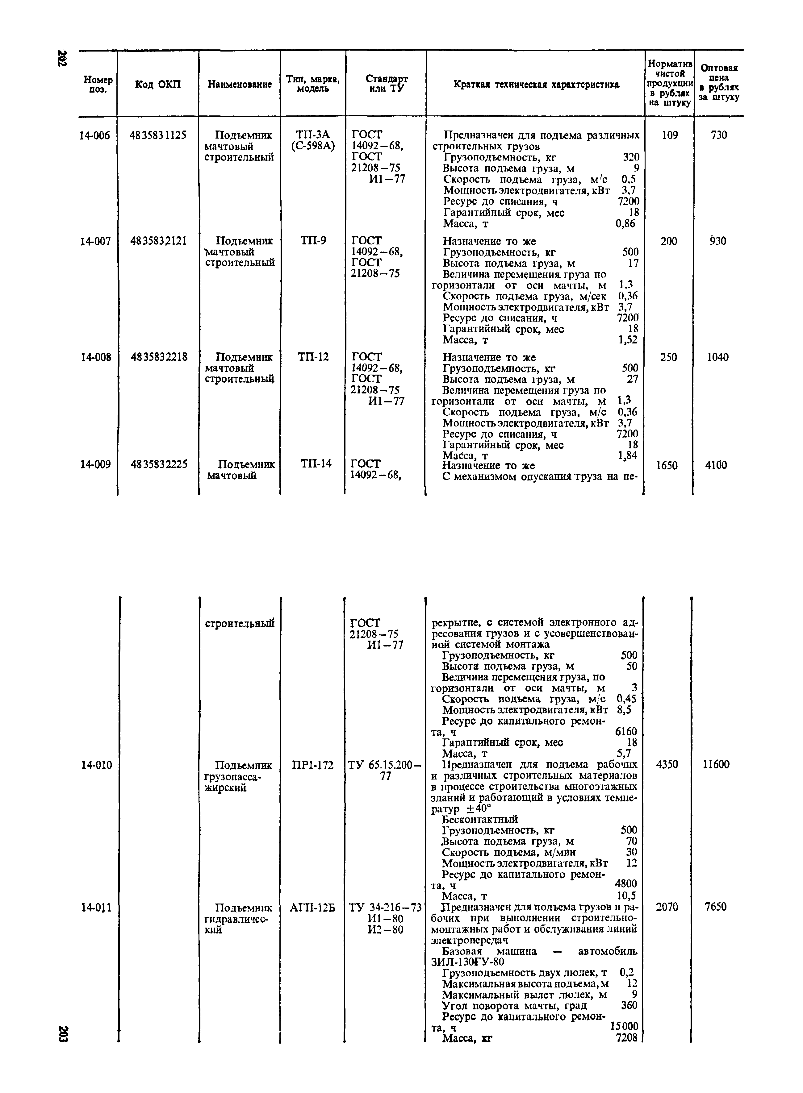 Прейскурант 19-06