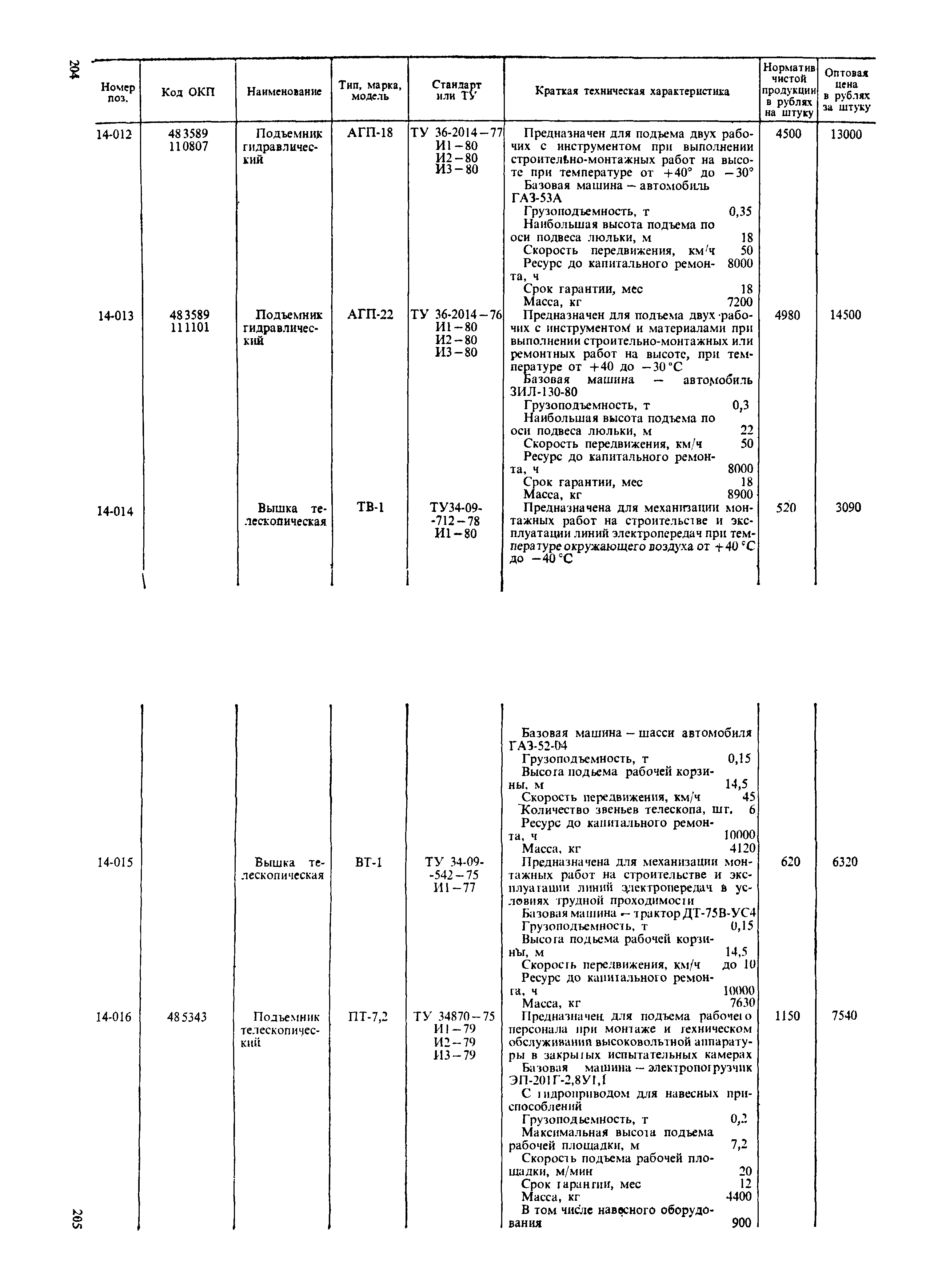 Прейскурант 19-06