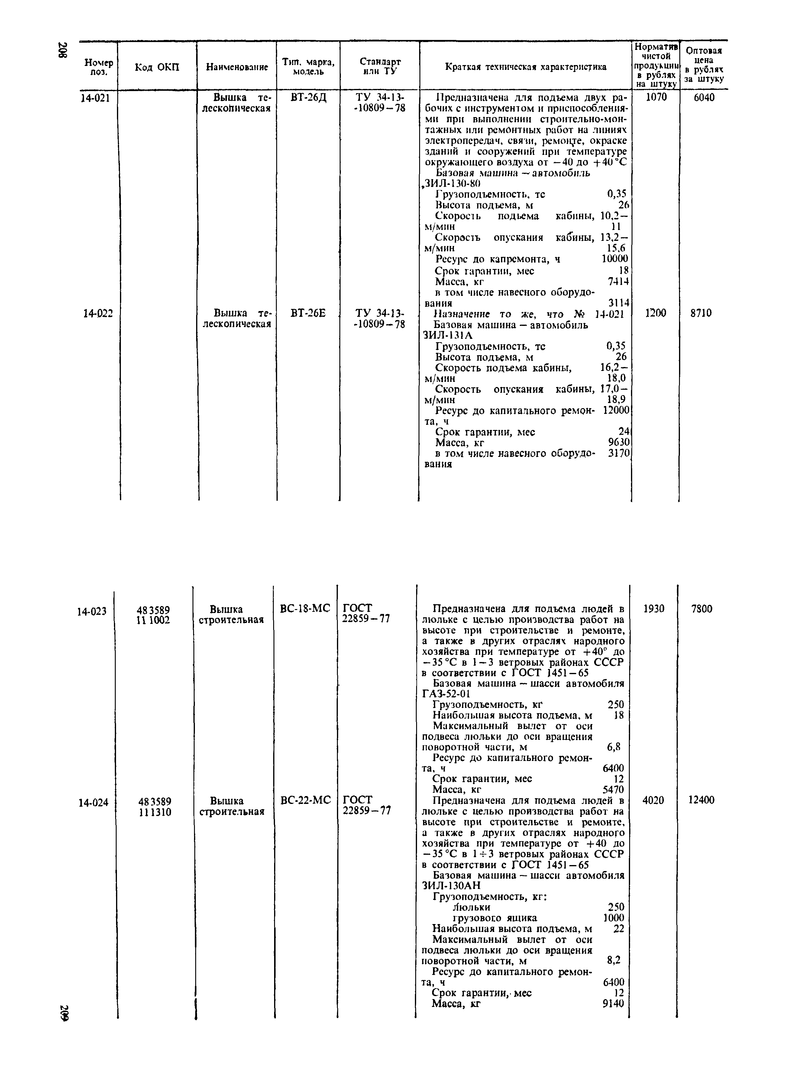 Прейскурант 19-06