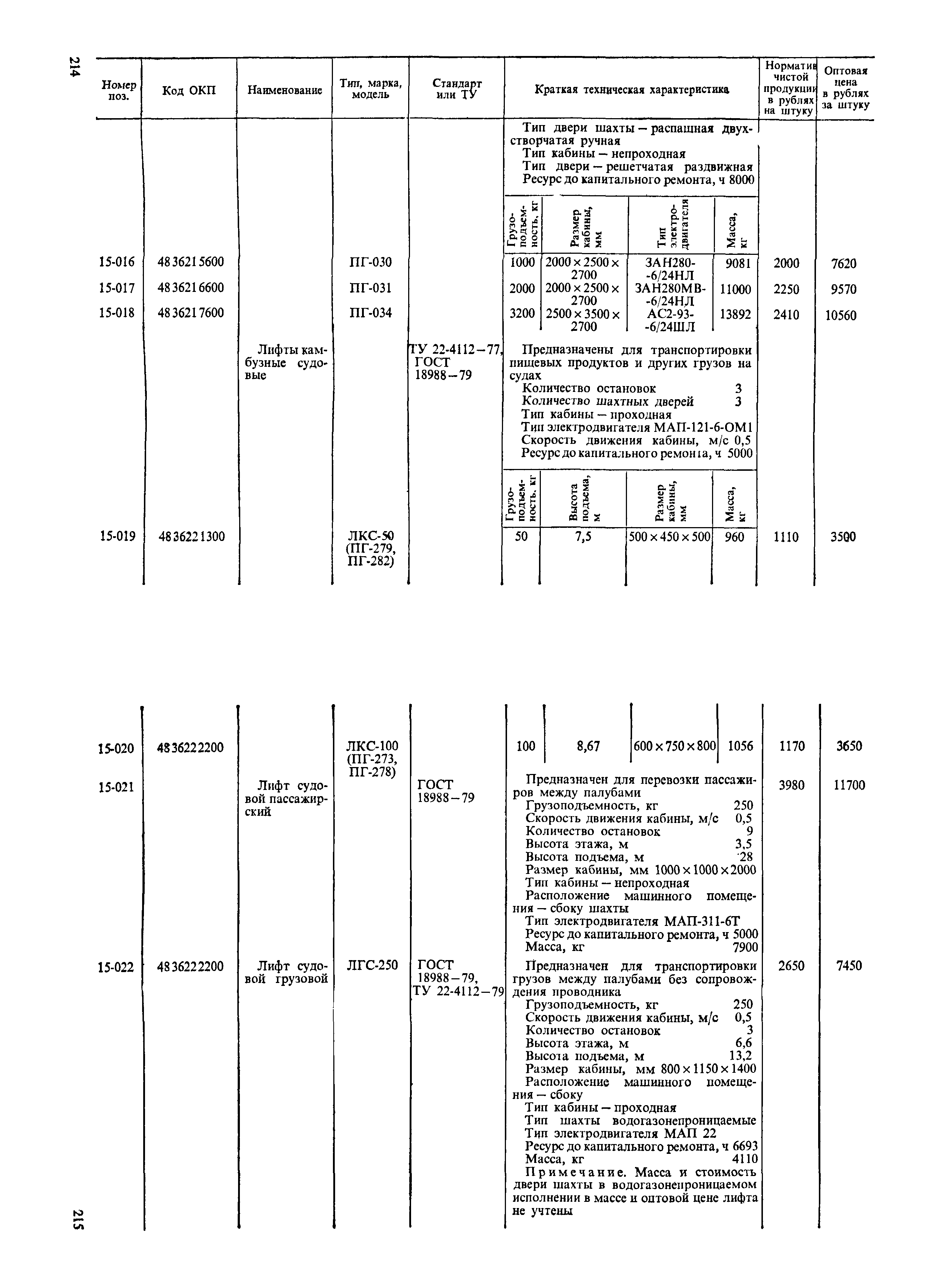 Прейскурант 19-06