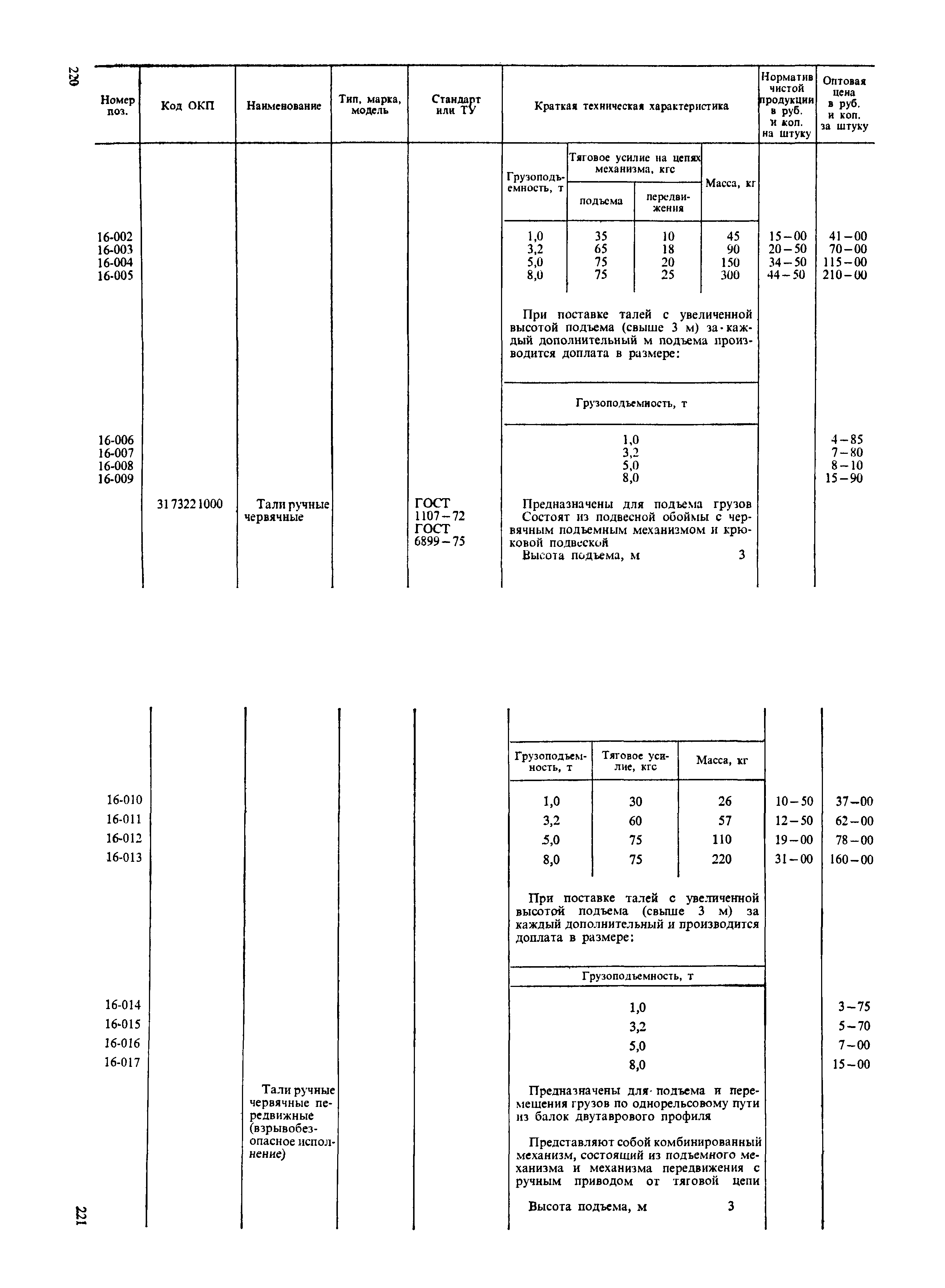 Прейскурант 19-06