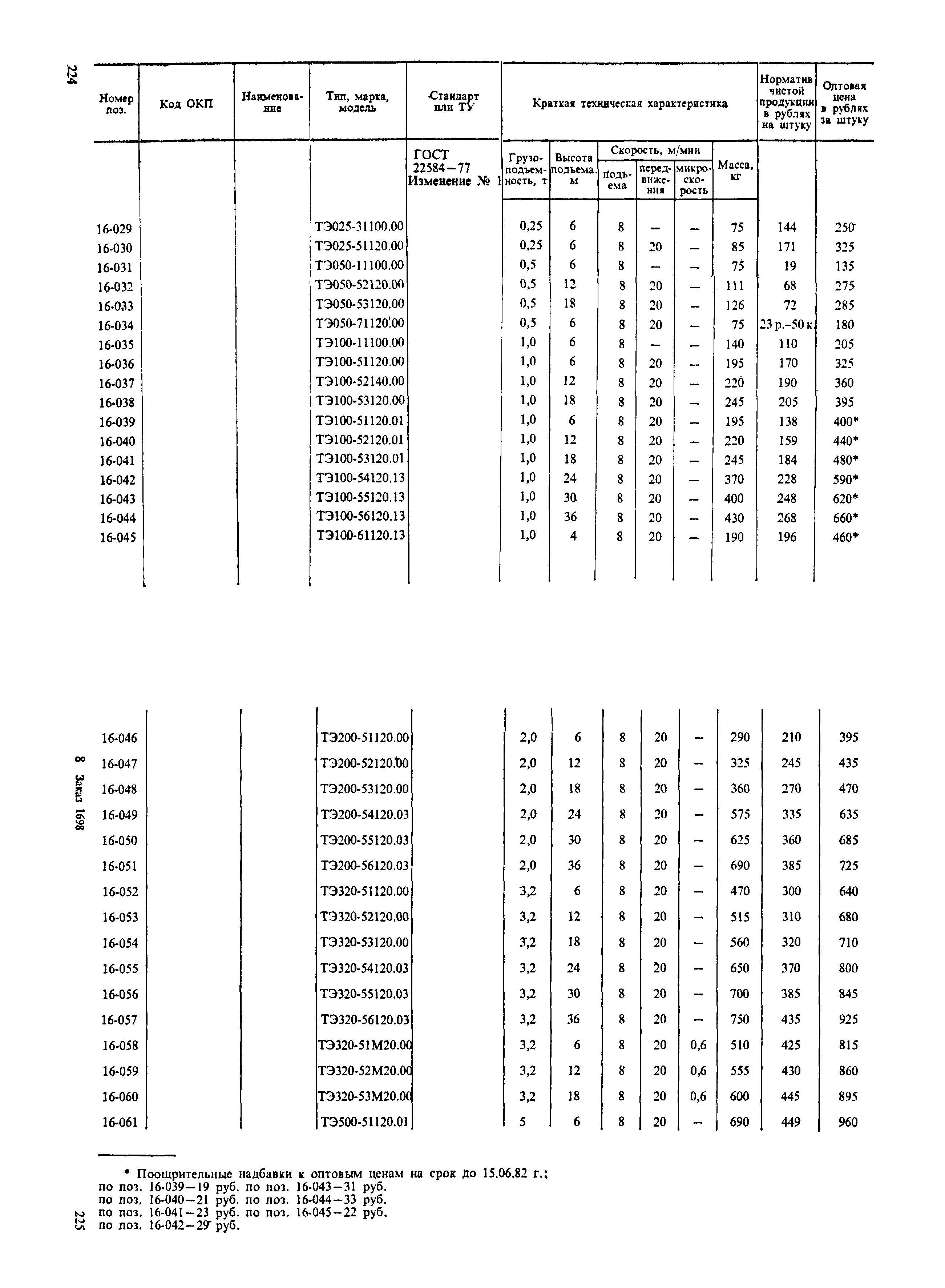 Прейскурант 19-06