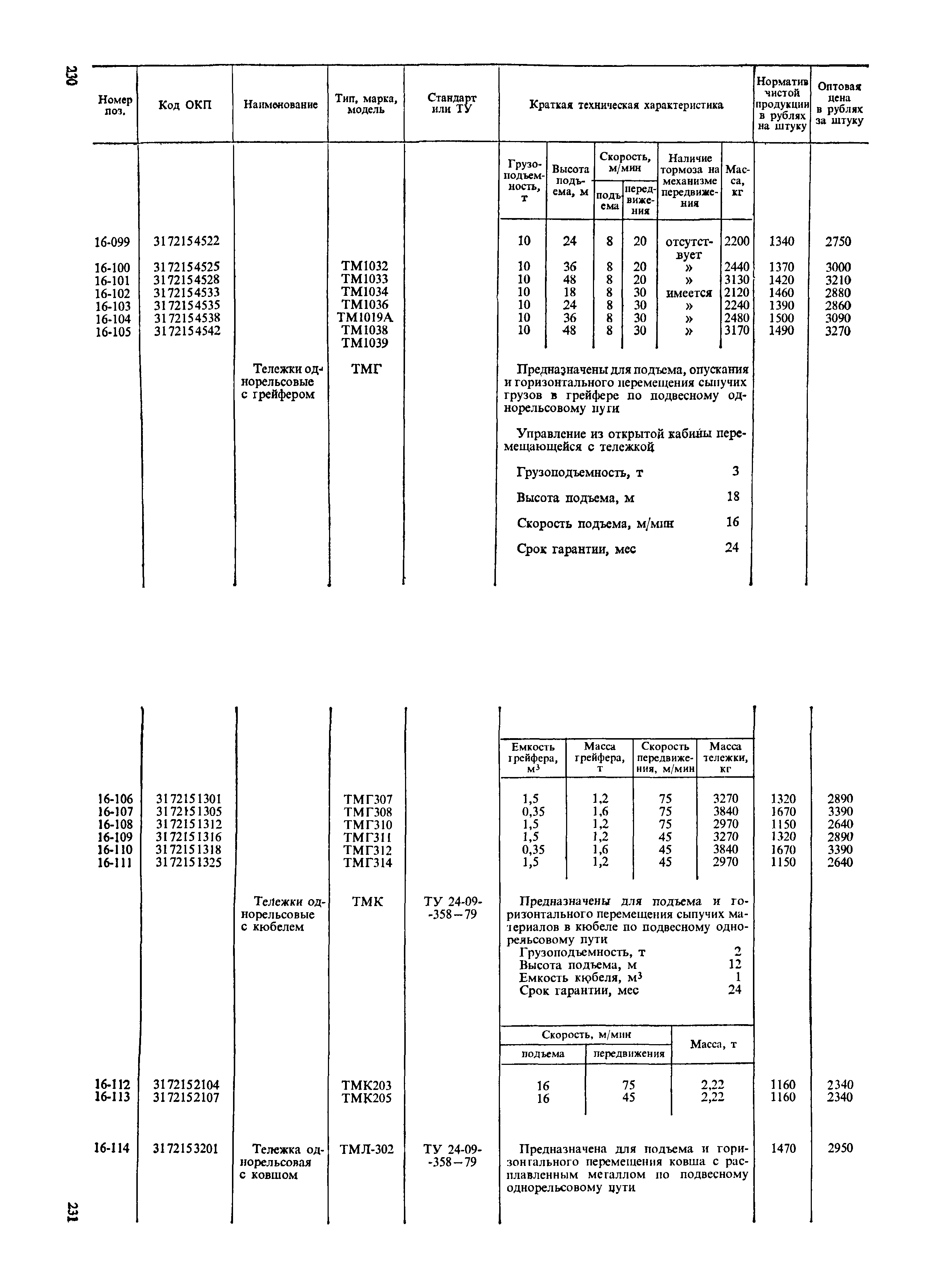 Прейскурант 19-06