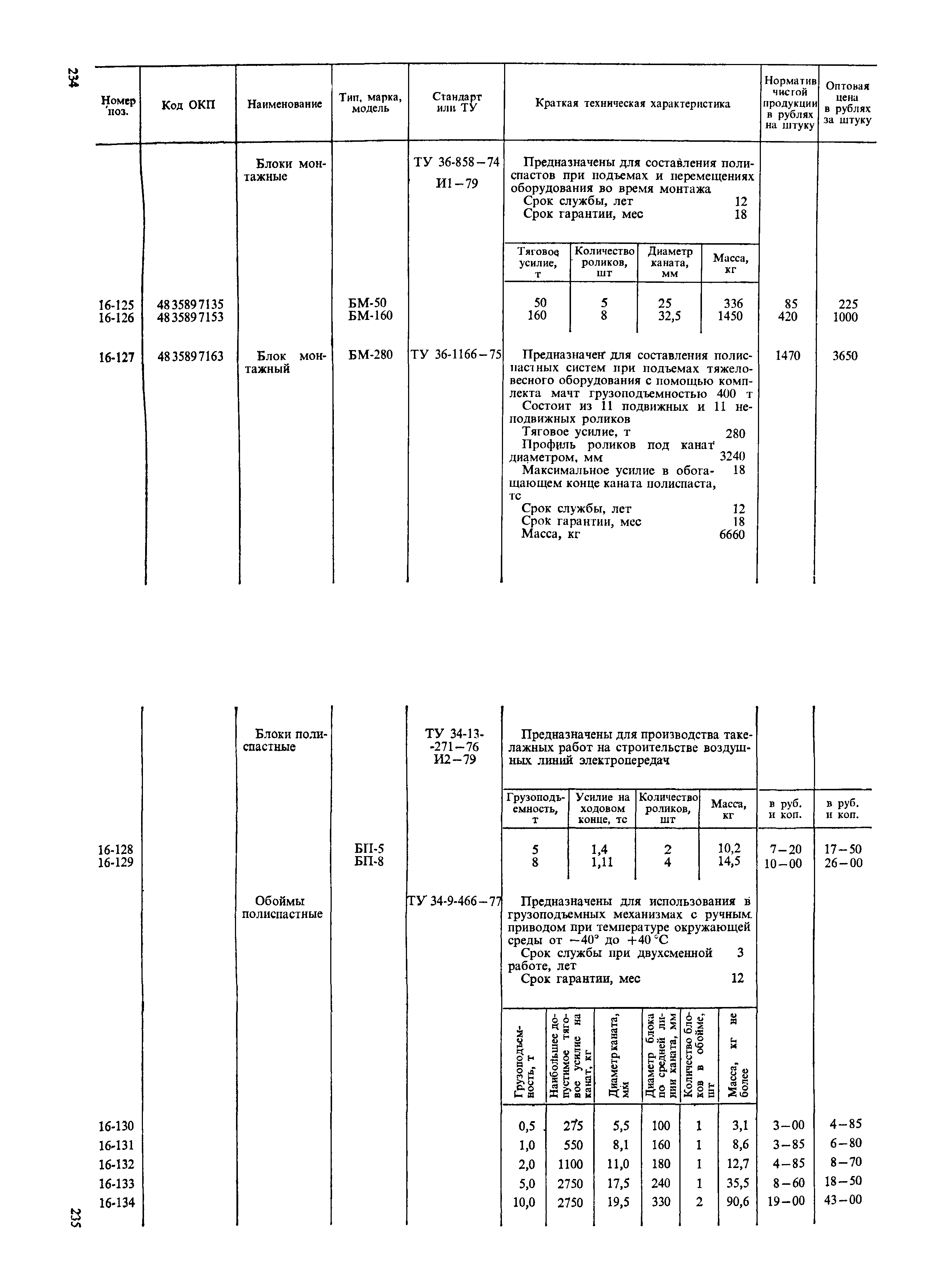 Прейскурант 19-06