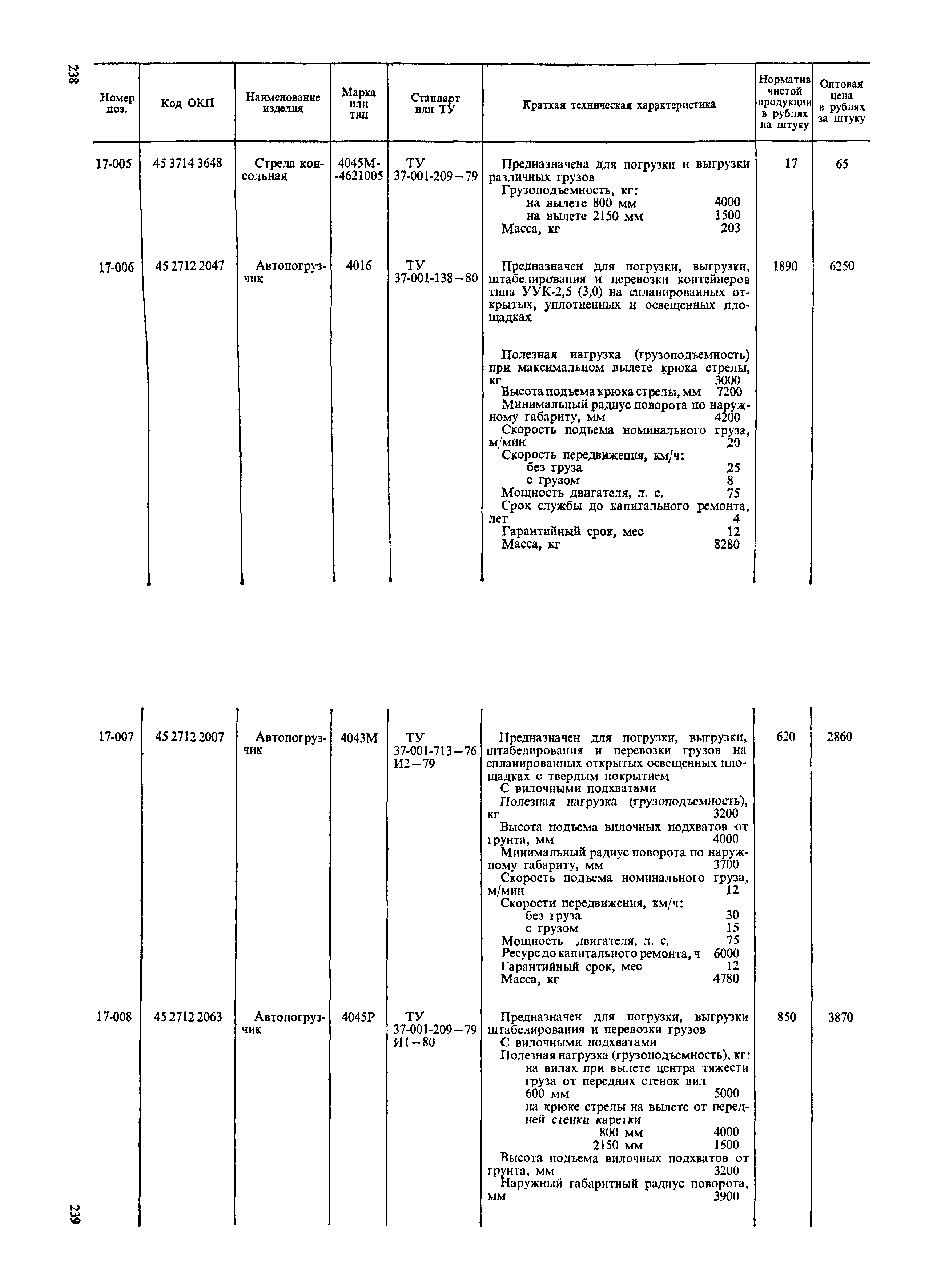 Прейскурант 19-06