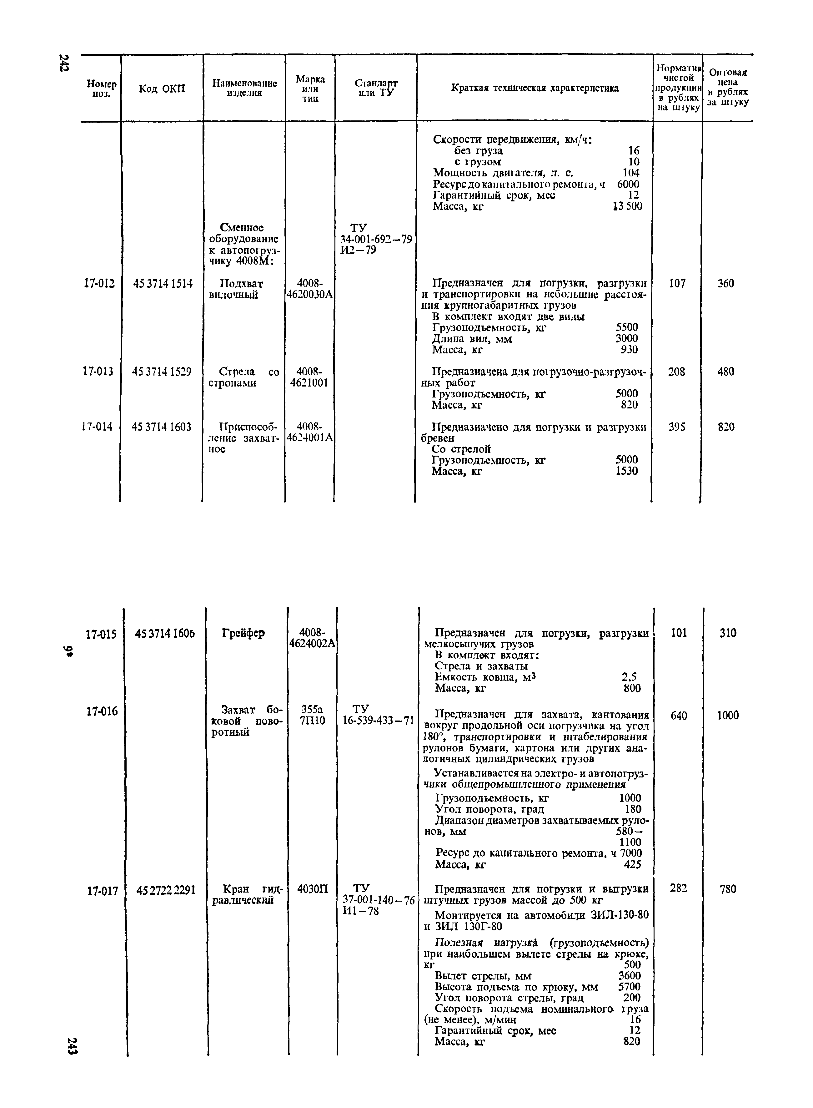 Прейскурант 19-06