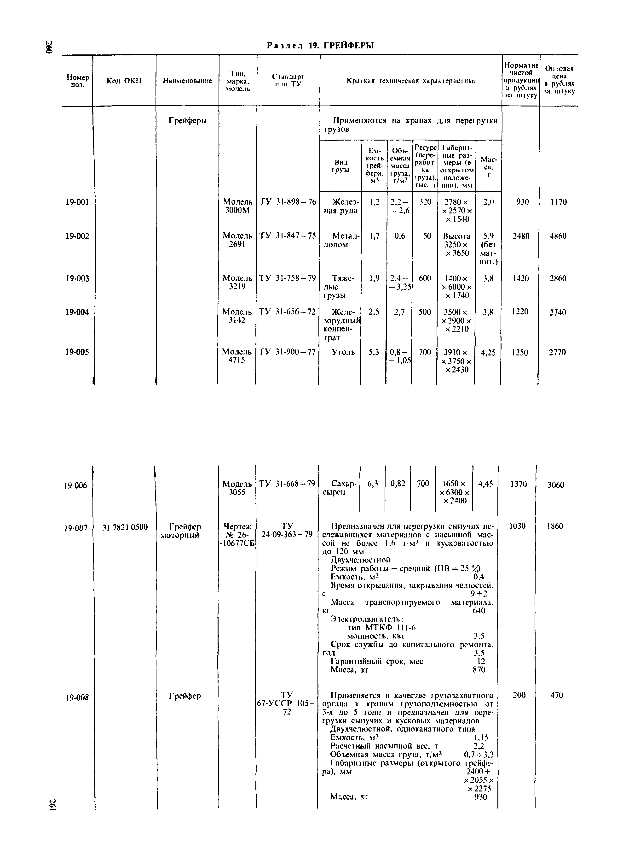 Прейскурант 19-06