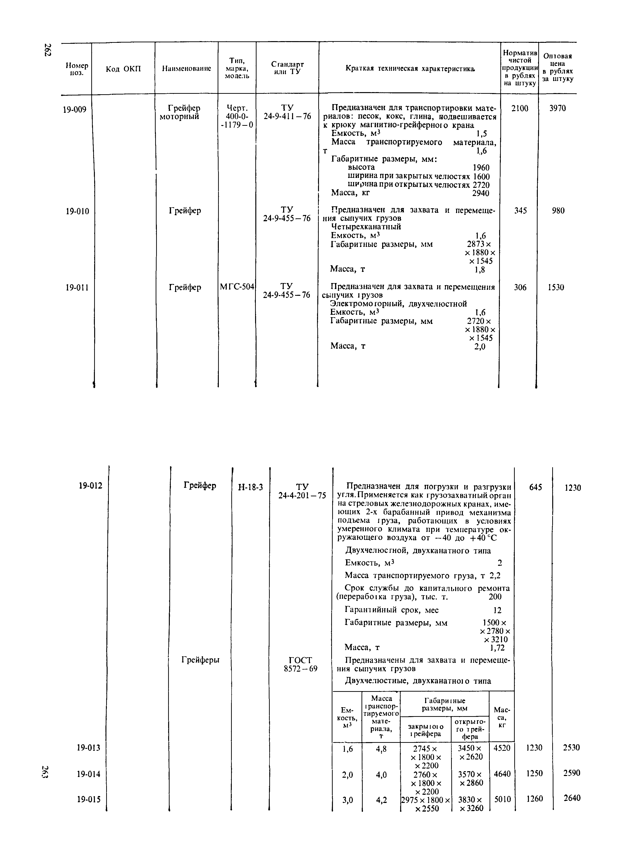 Прейскурант 19-06