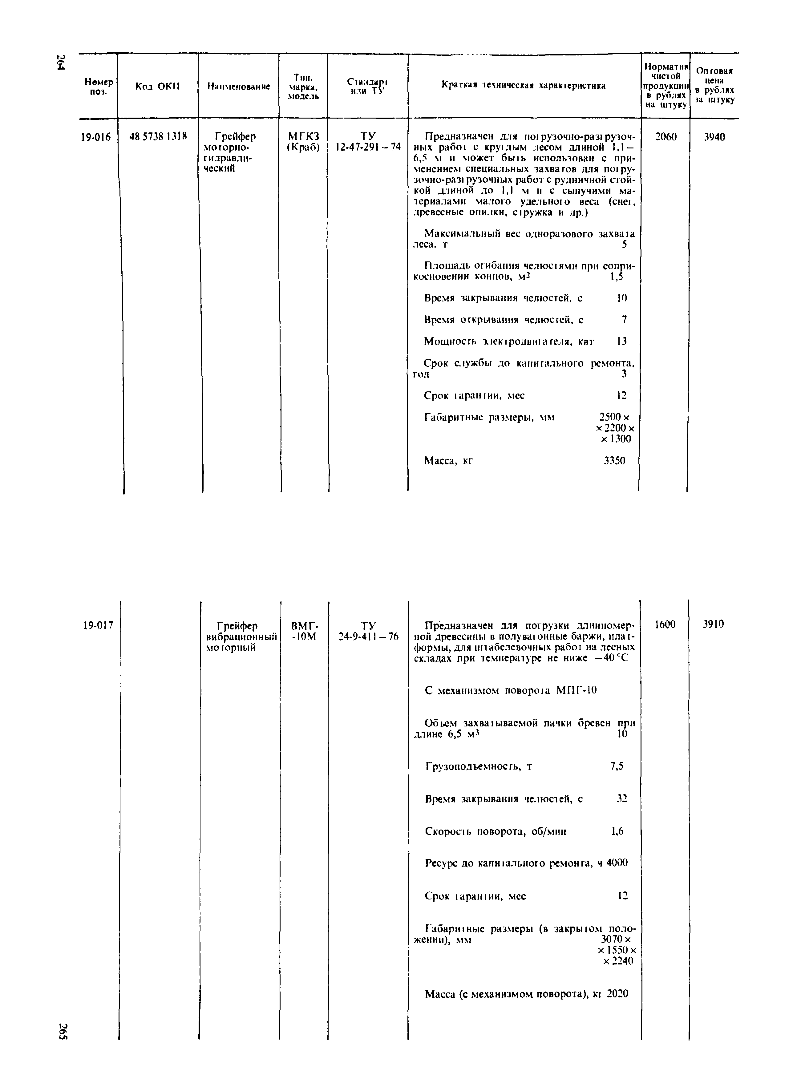 Прейскурант 19-06