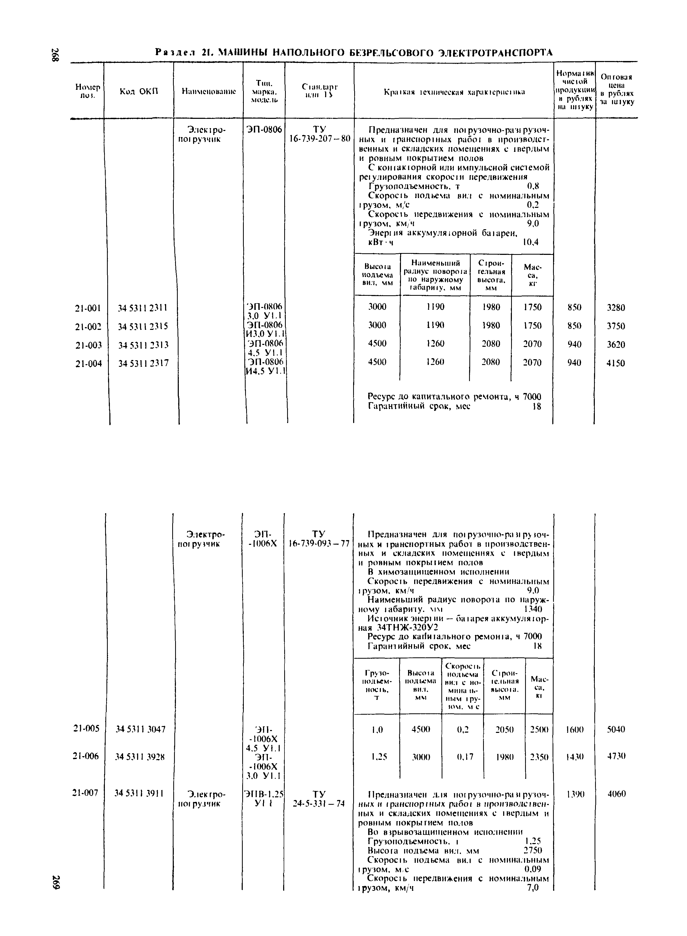 Прейскурант 19-06