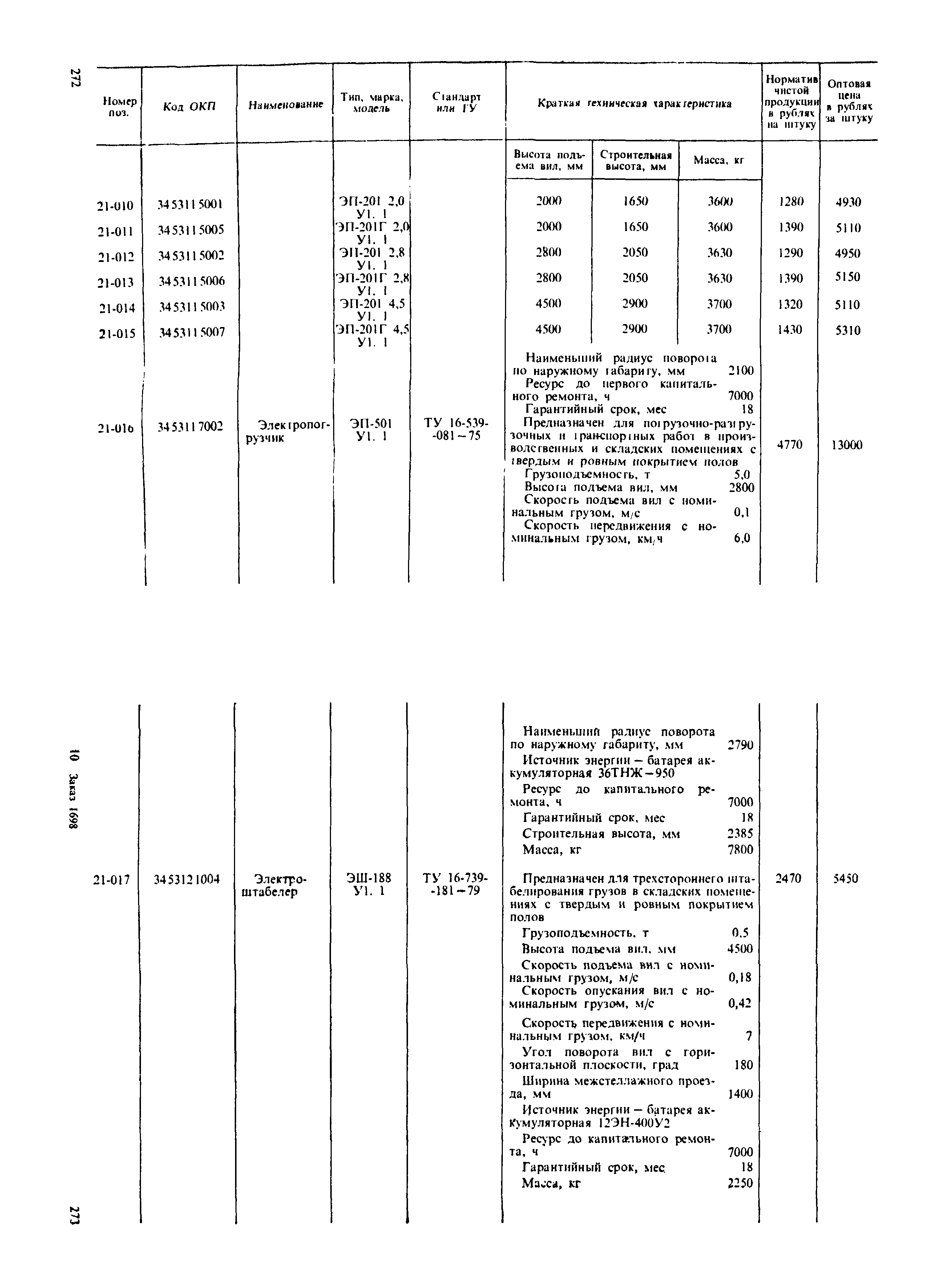 Прейскурант 19-06