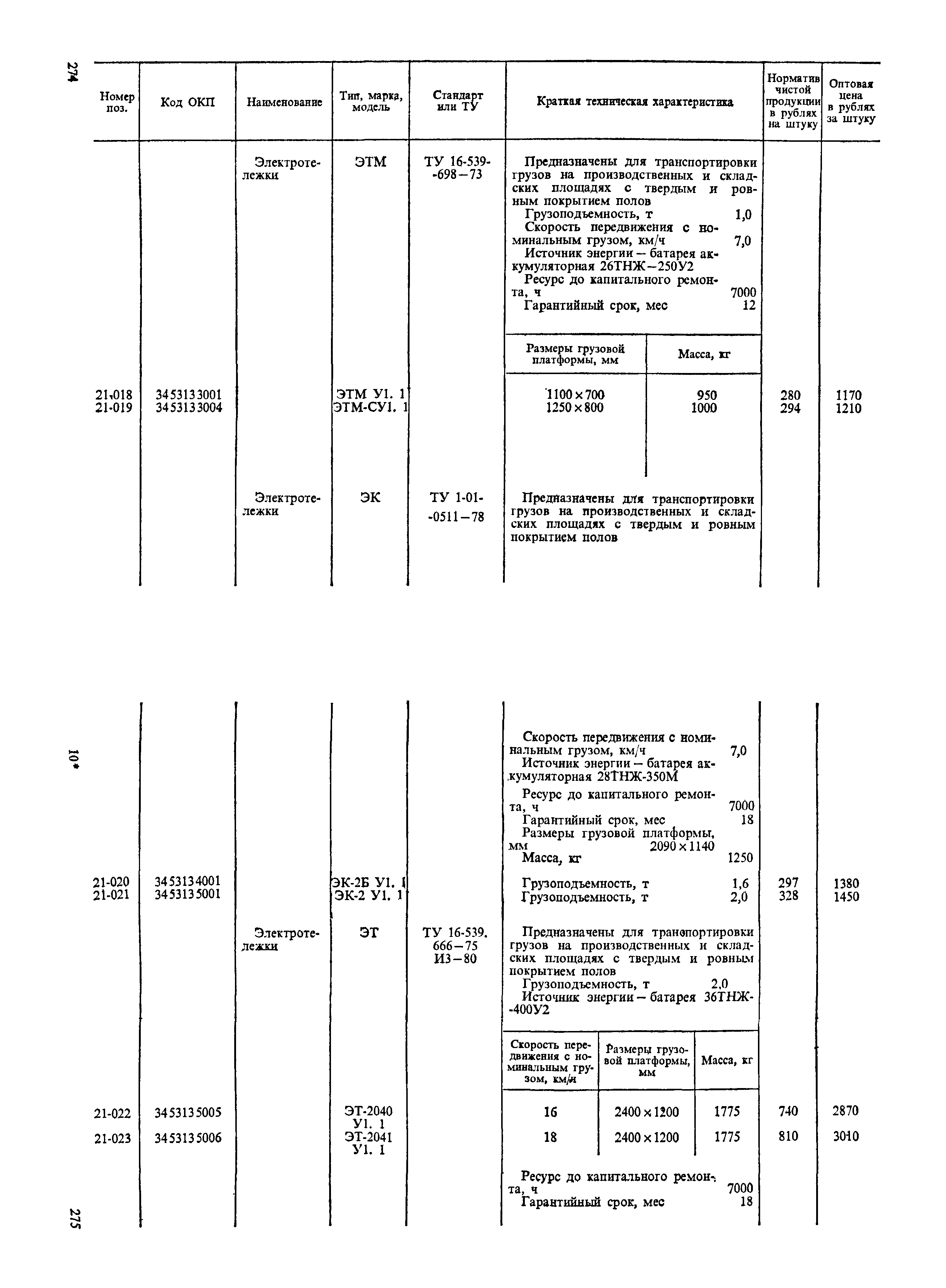 Прейскурант 19-06