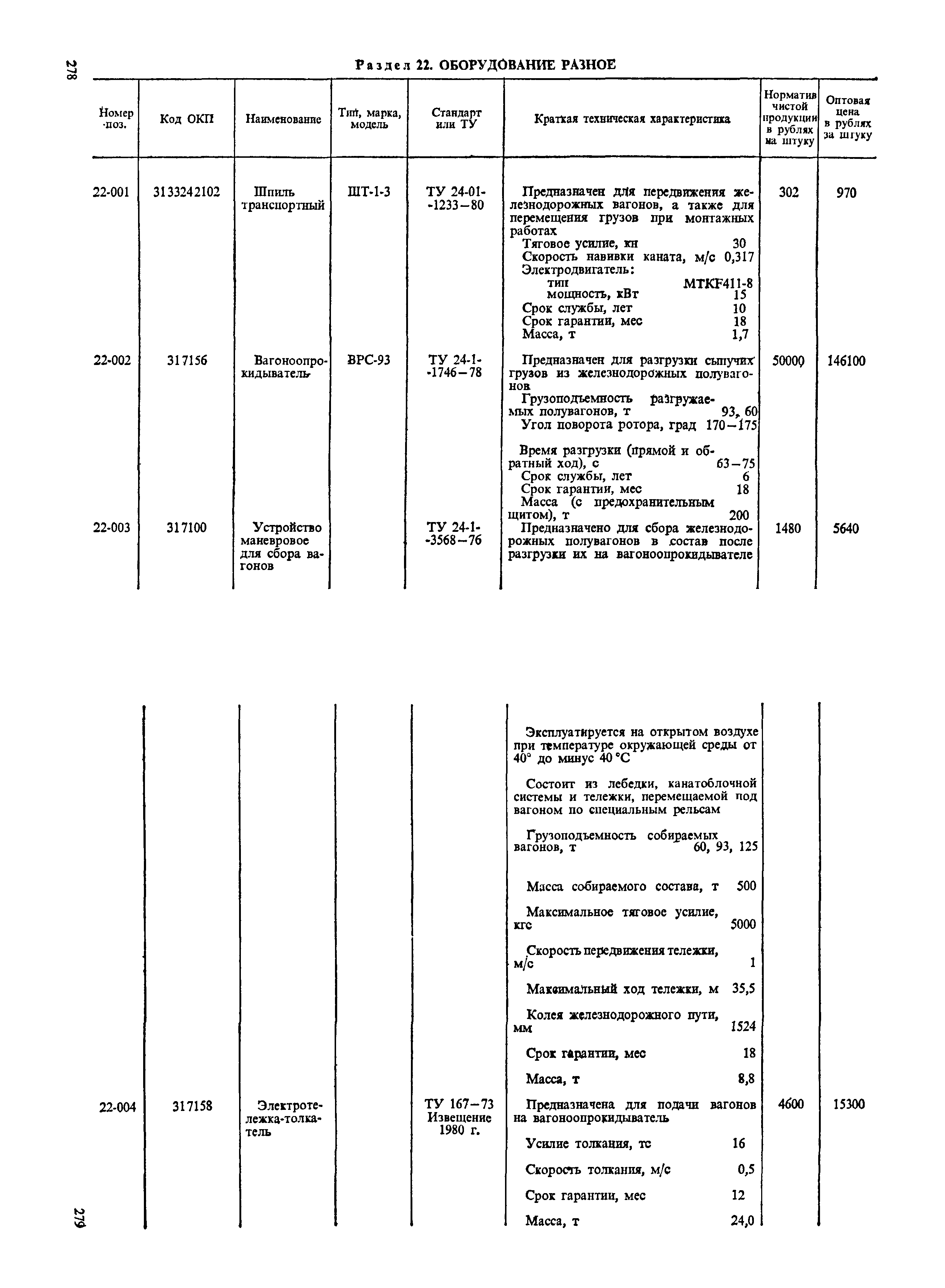 Прейскурант 19-06