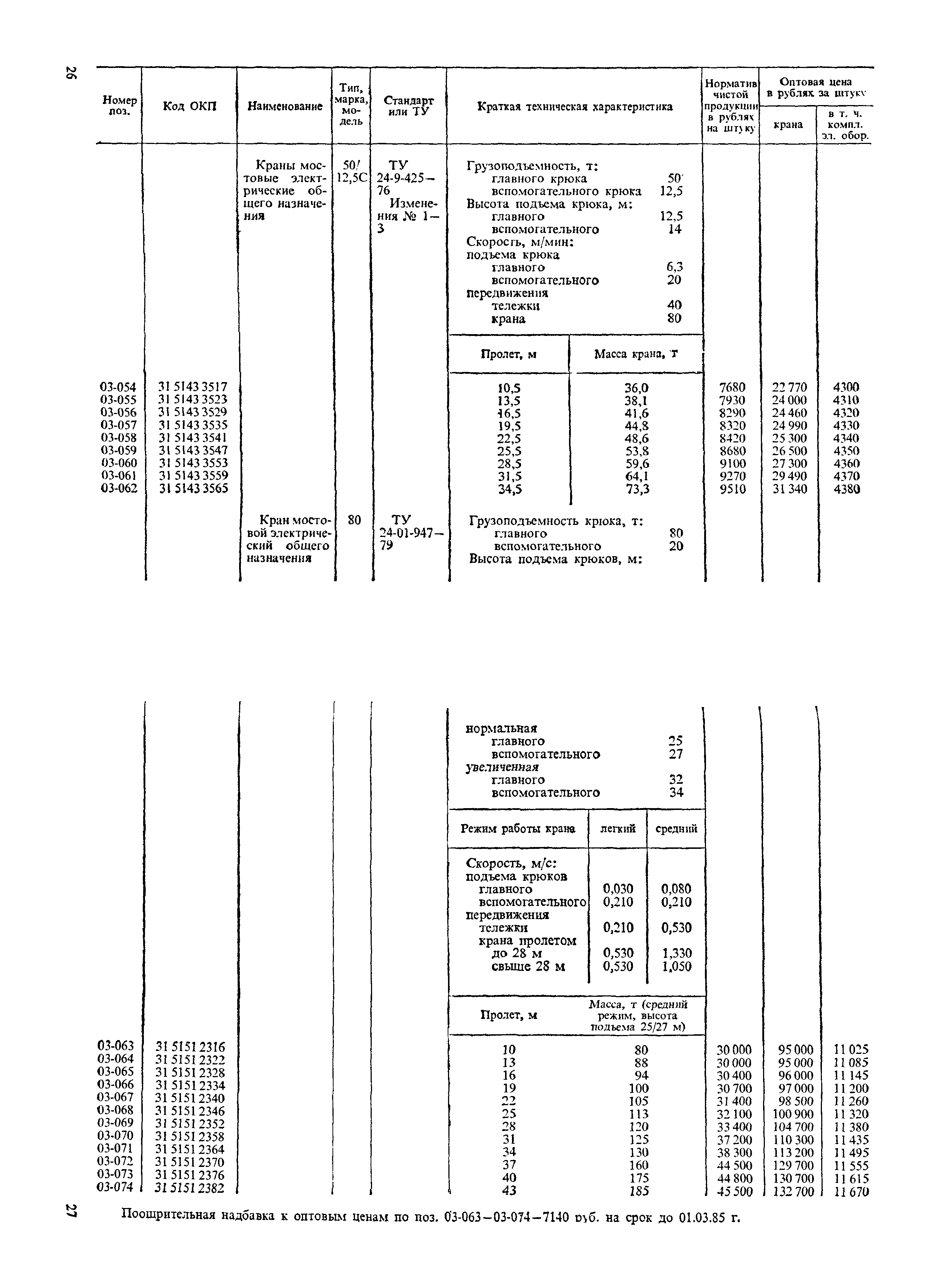 Прейскурант 19-06