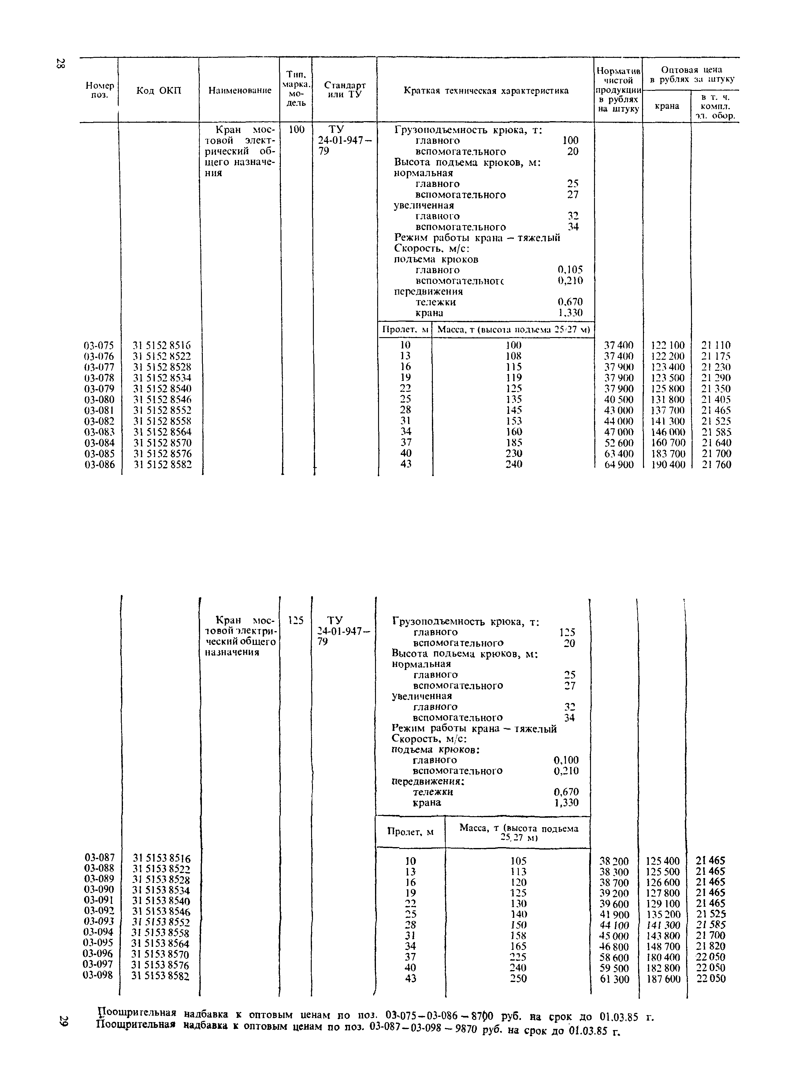 Прейскурант 19-06