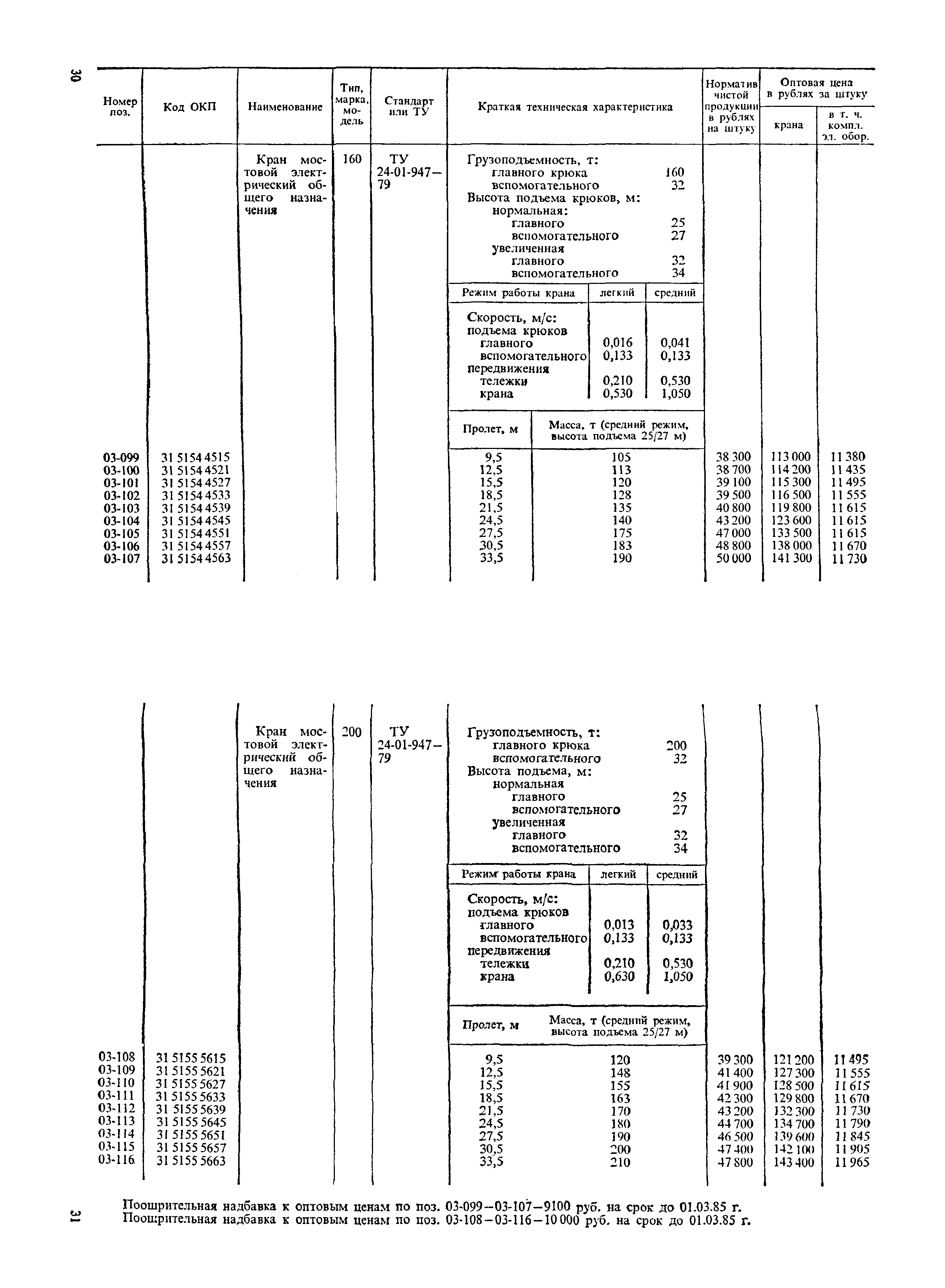 Прейскурант 19-06