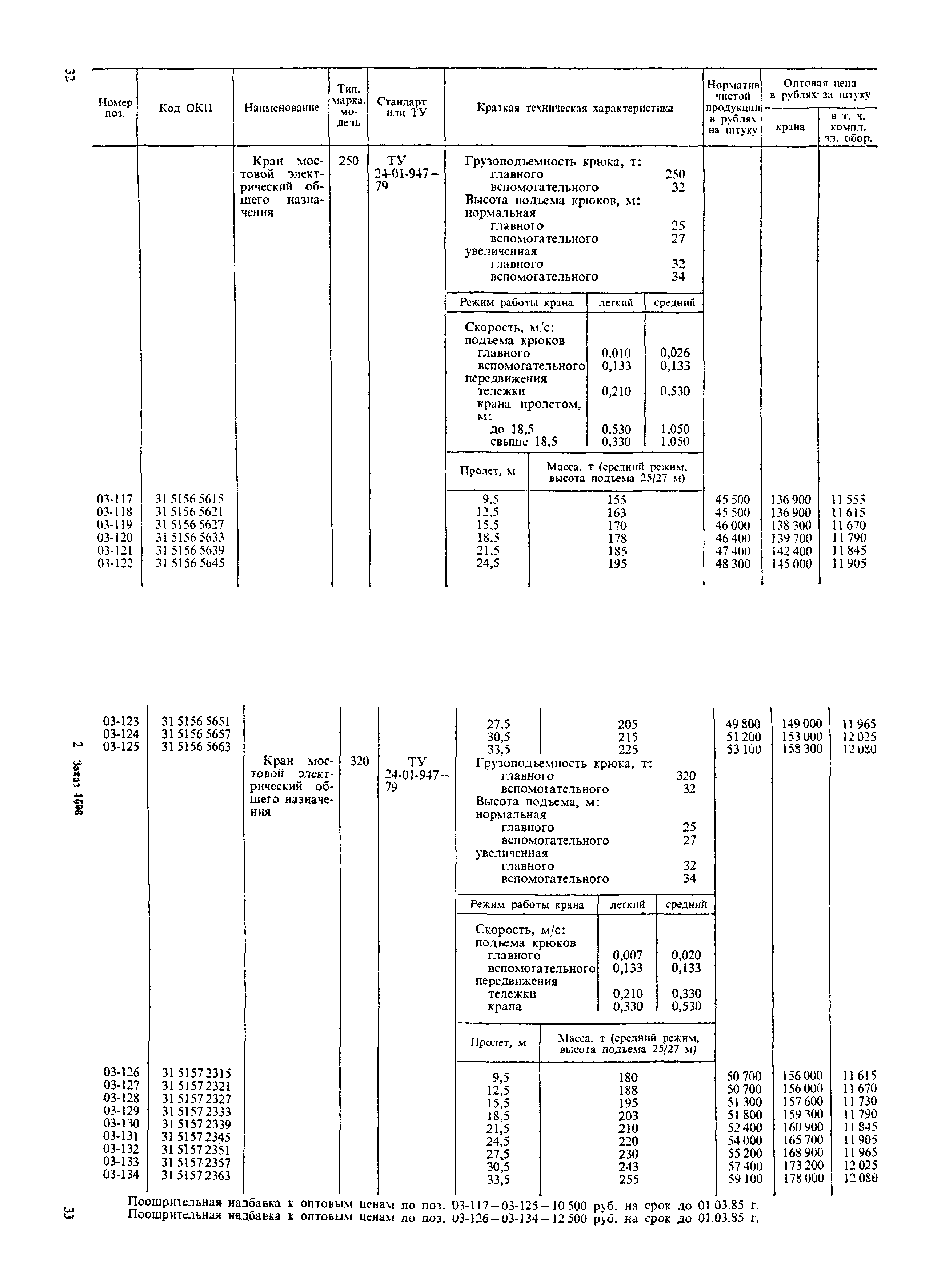 Прейскурант 19-06