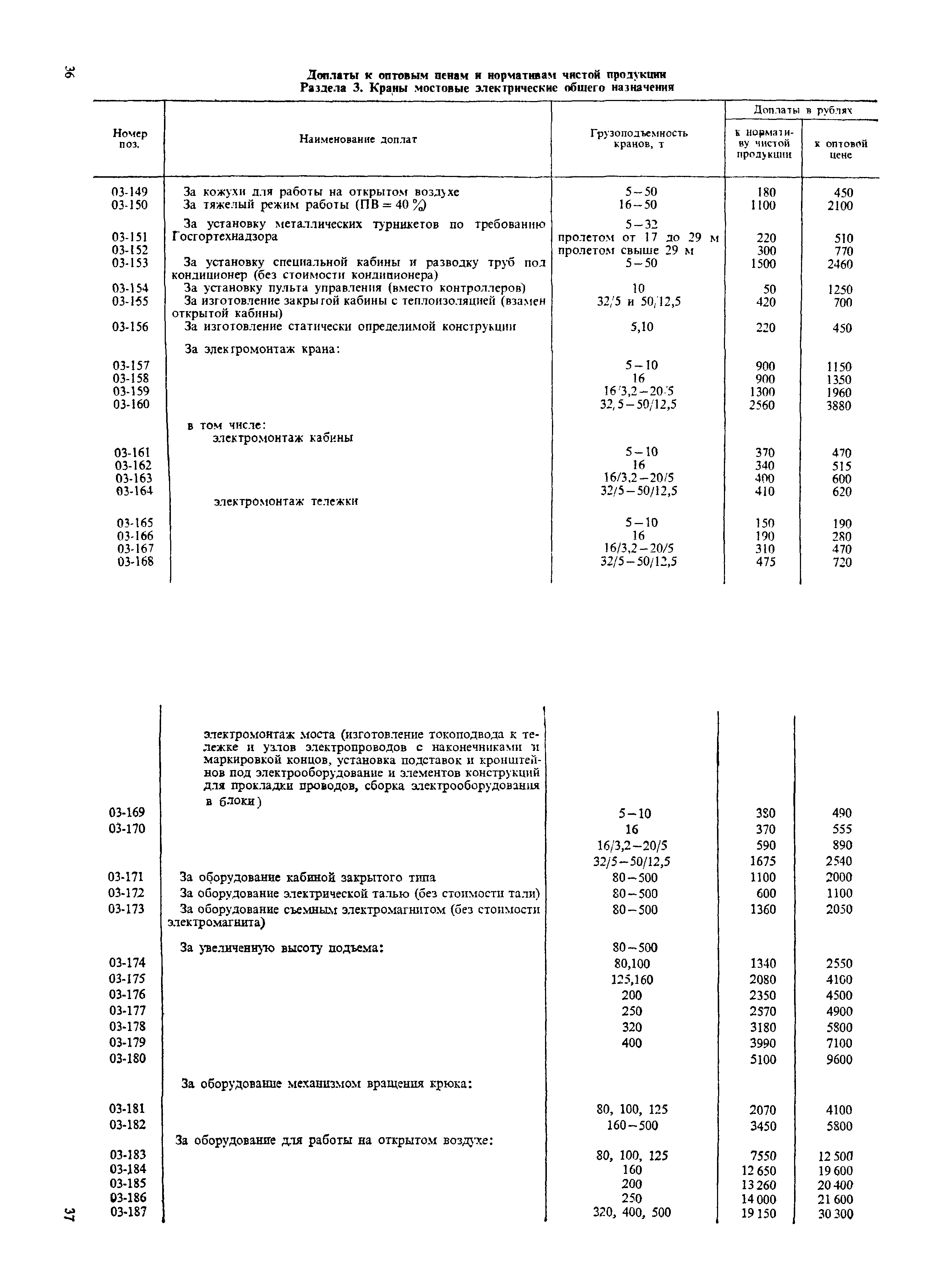 Прейскурант 19-06