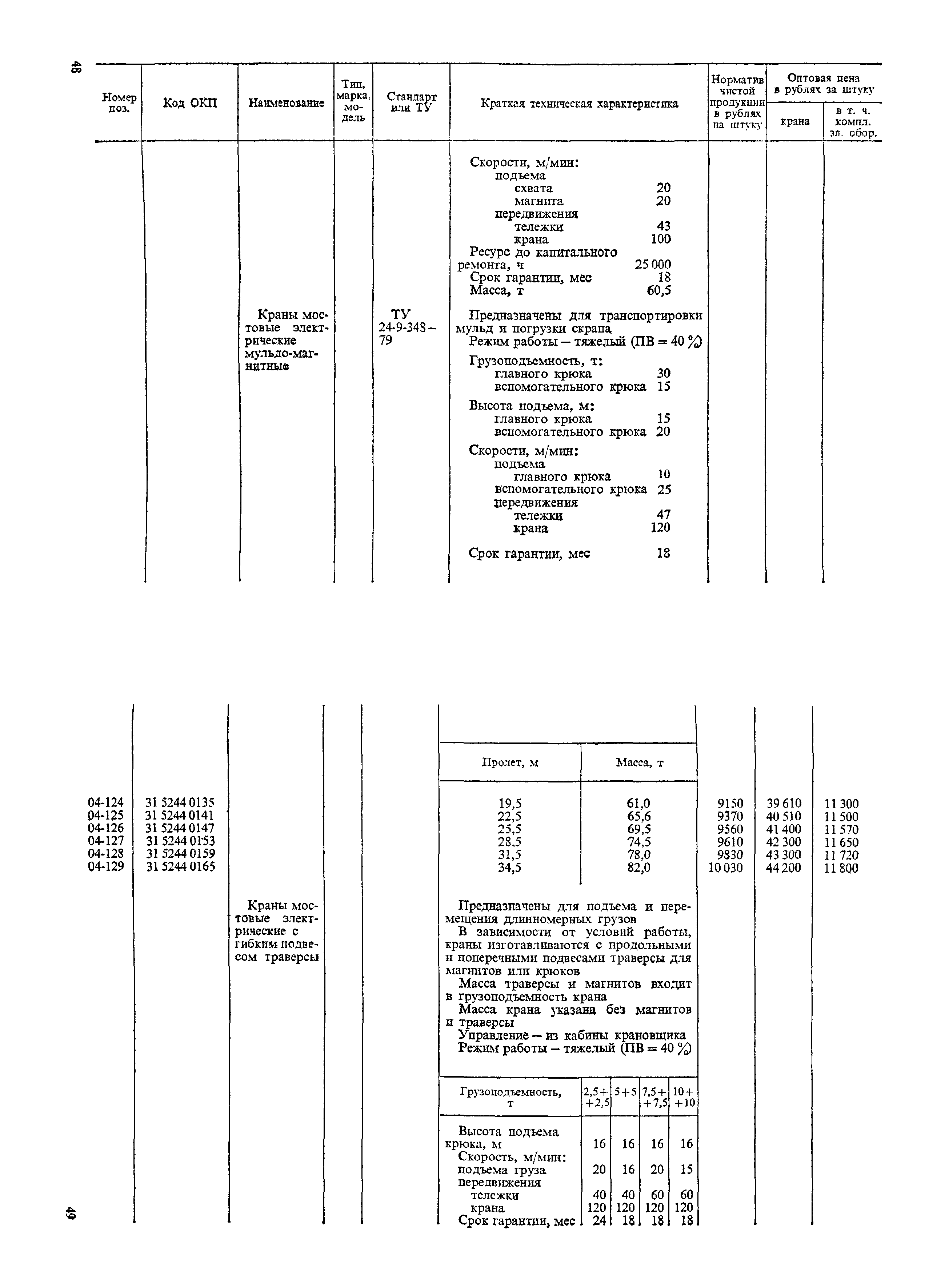 Прейскурант 19-06