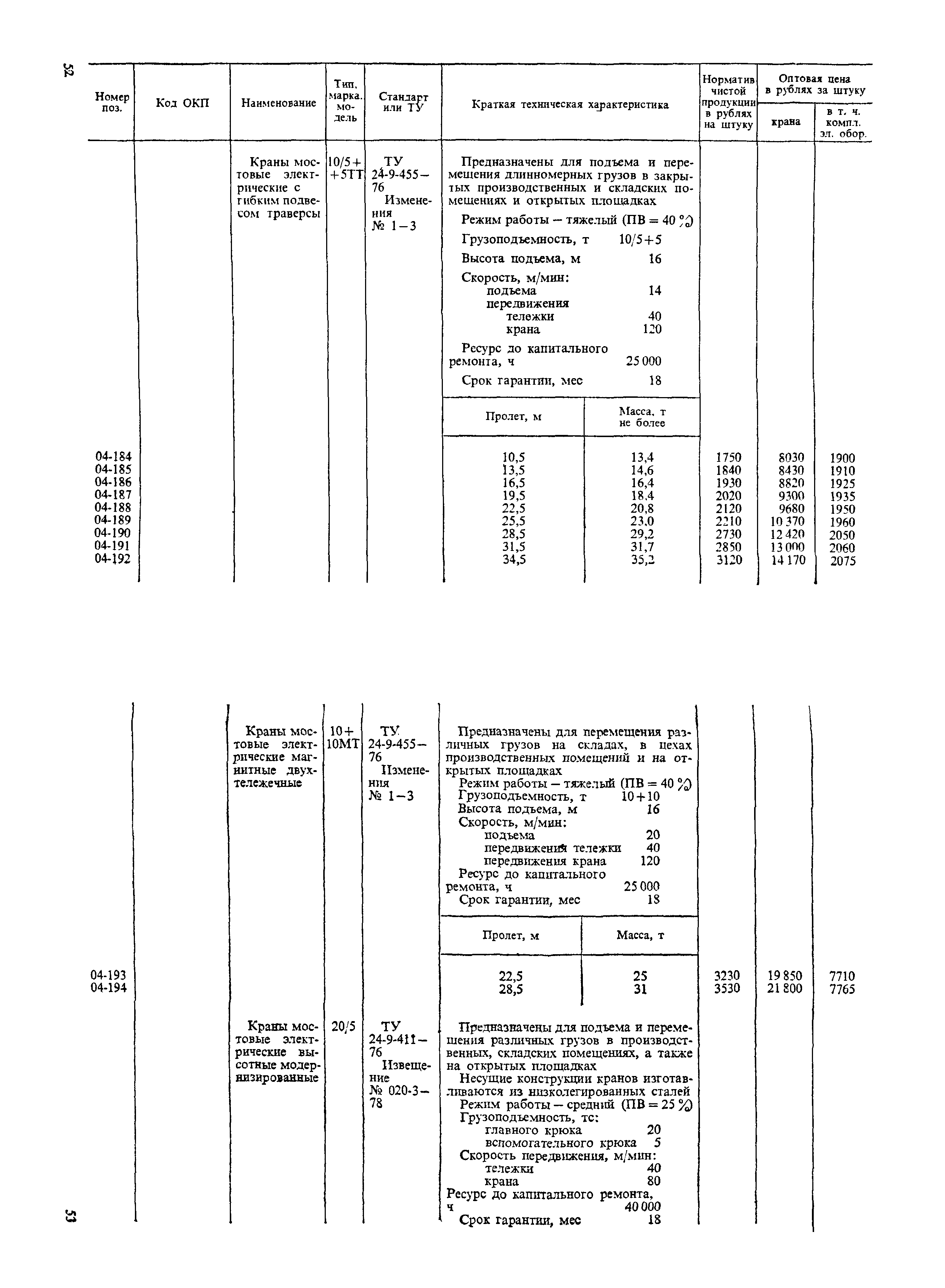 Прейскурант 19-06