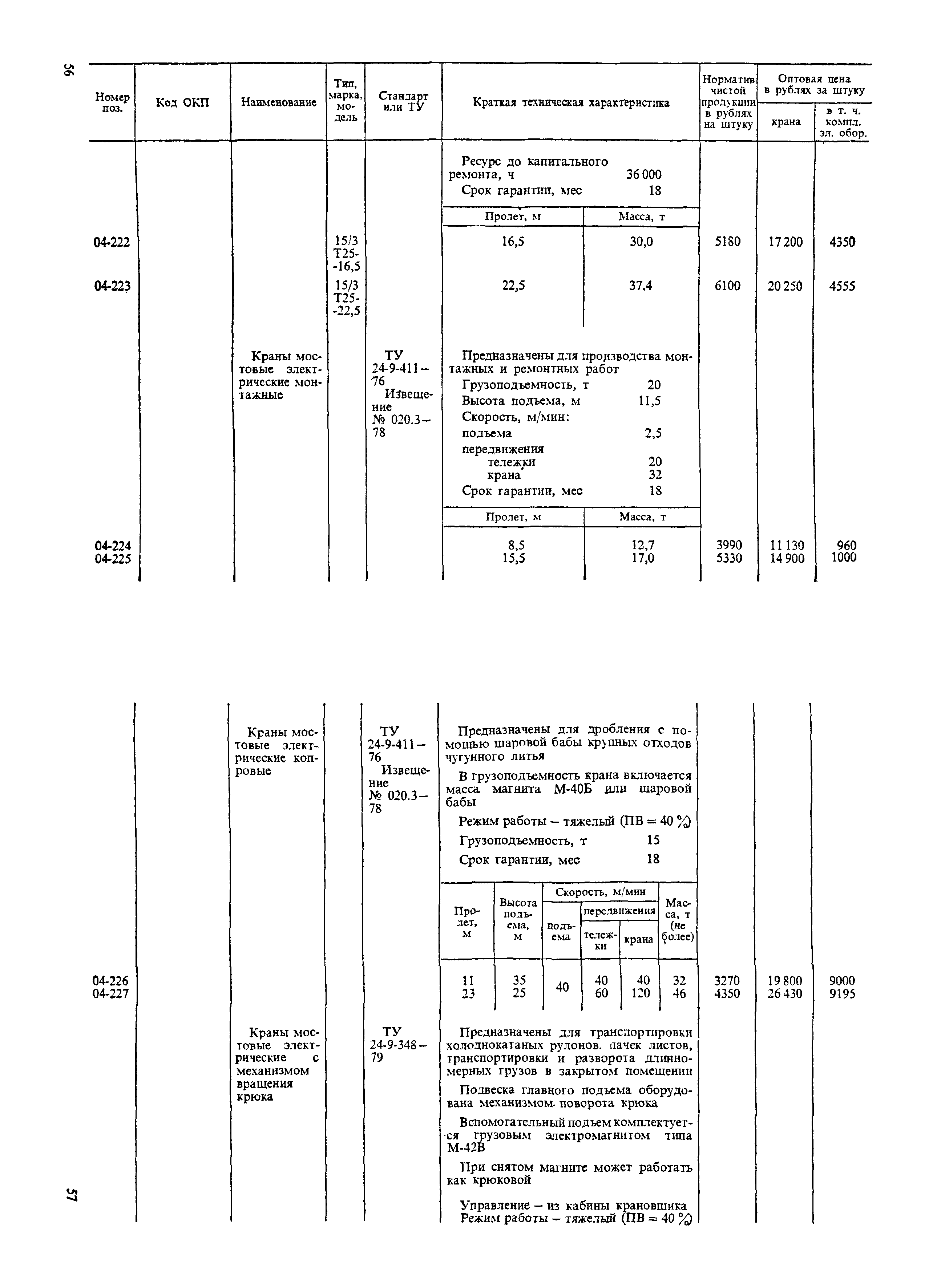 Прейскурант 19-06