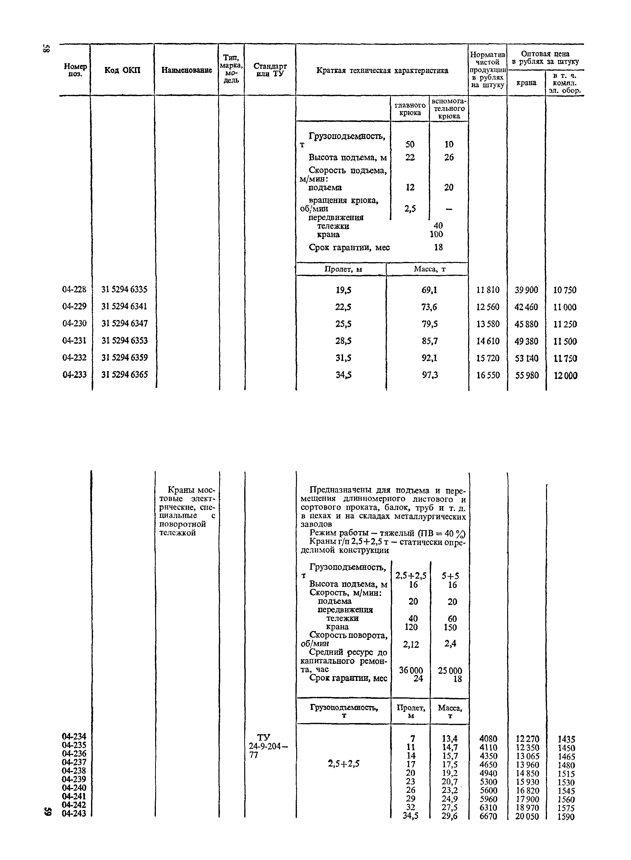 Прейскурант 19-06