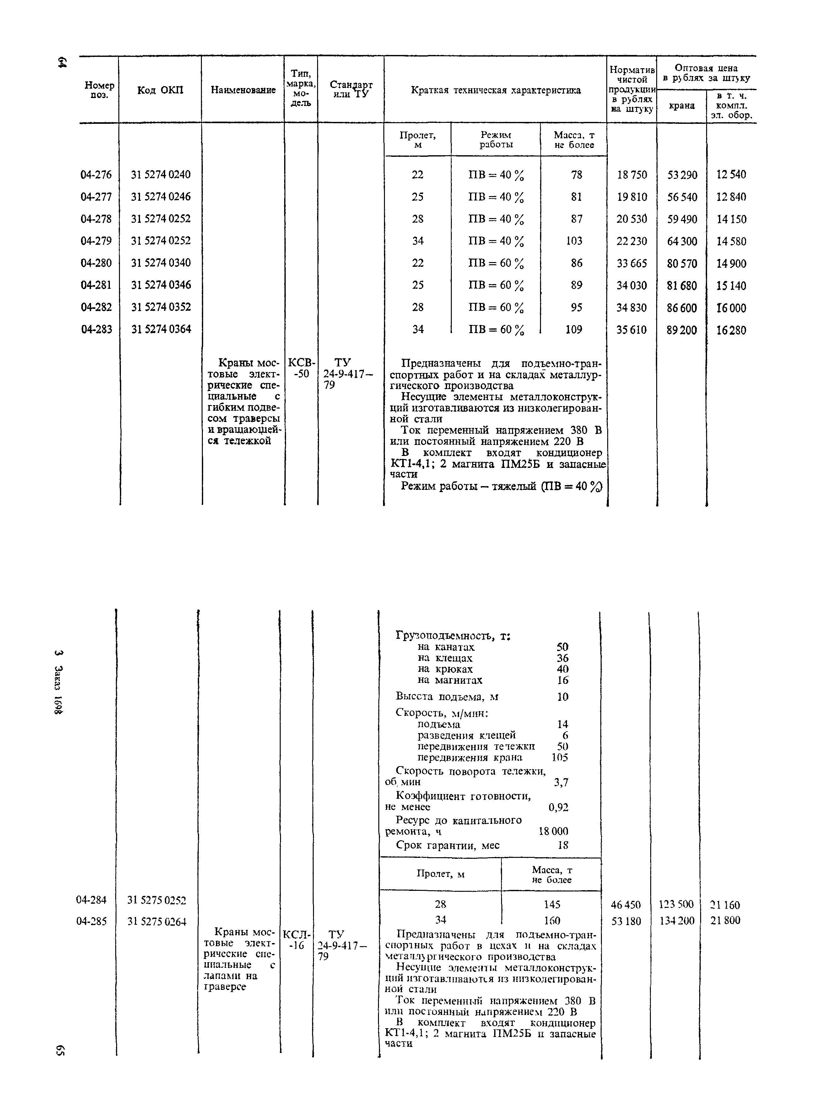 Прейскурант 19-06