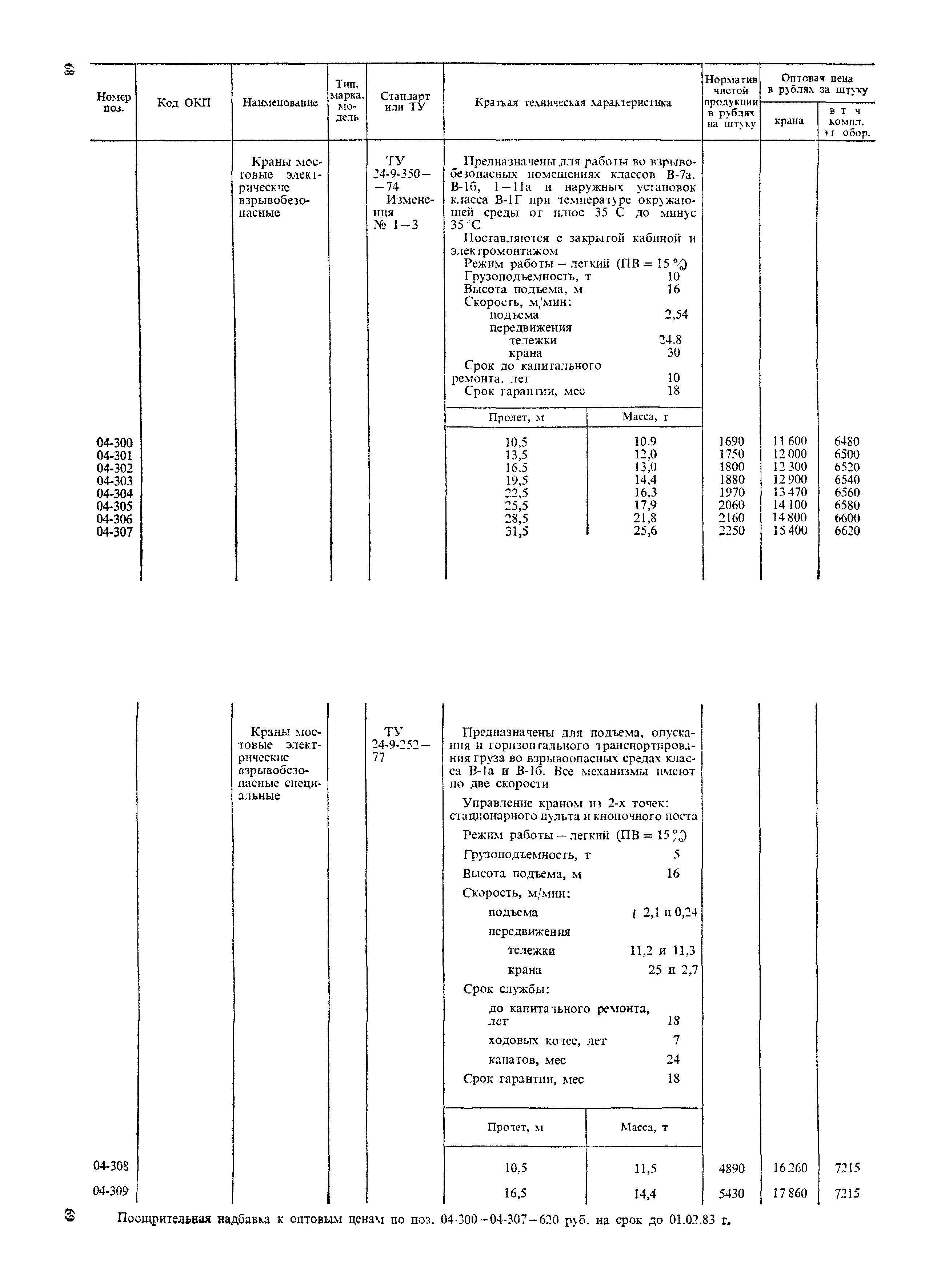 Прейскурант 19-06