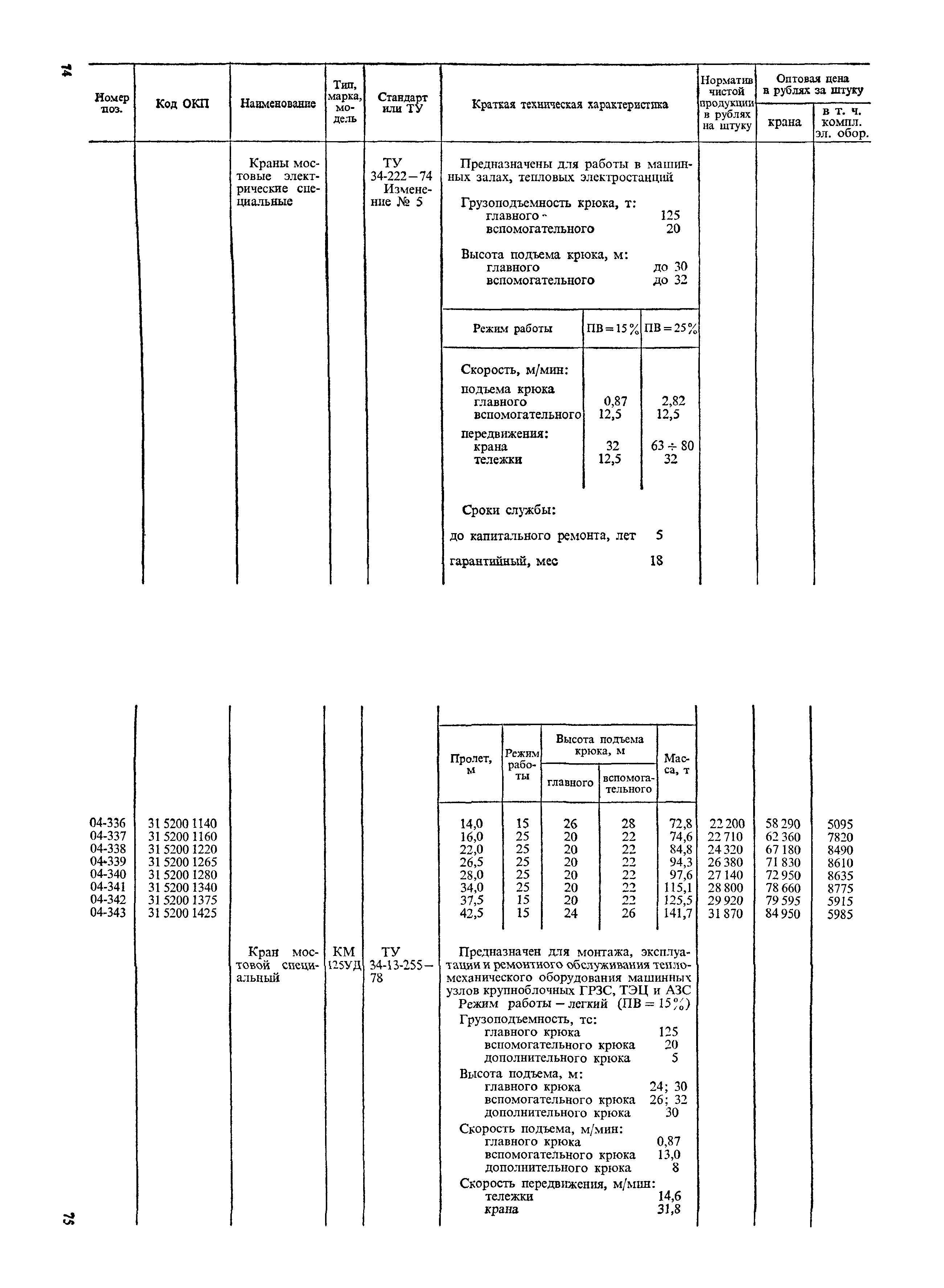 Прейскурант 19-06