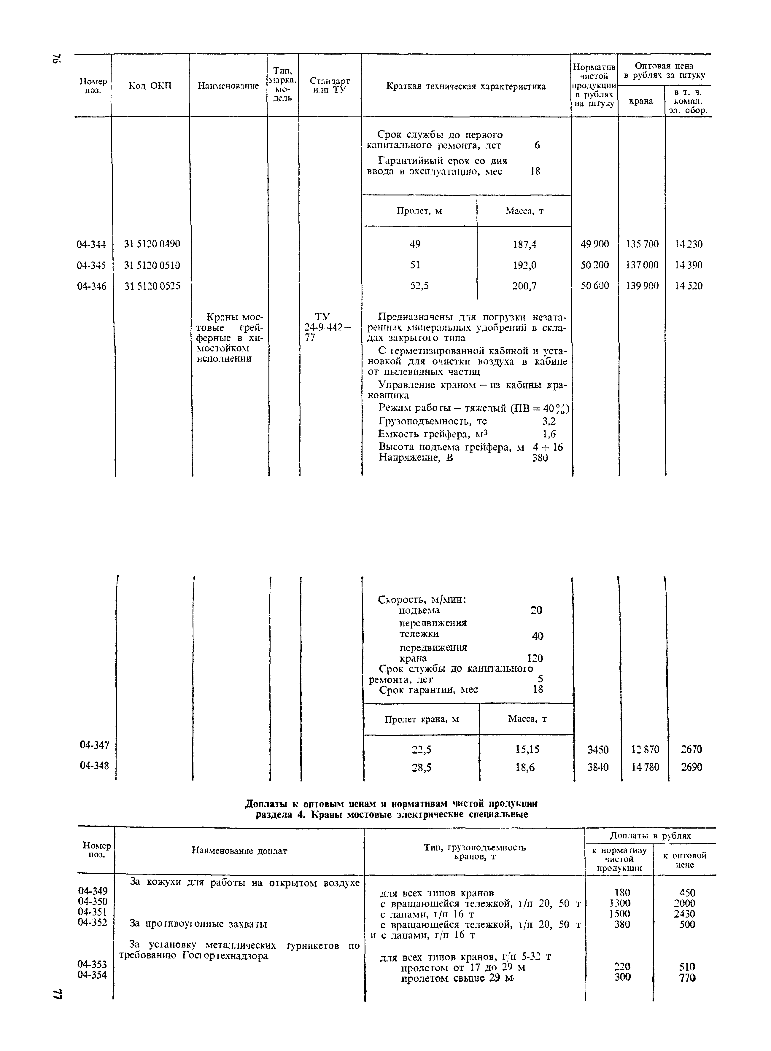 Прейскурант 19-06