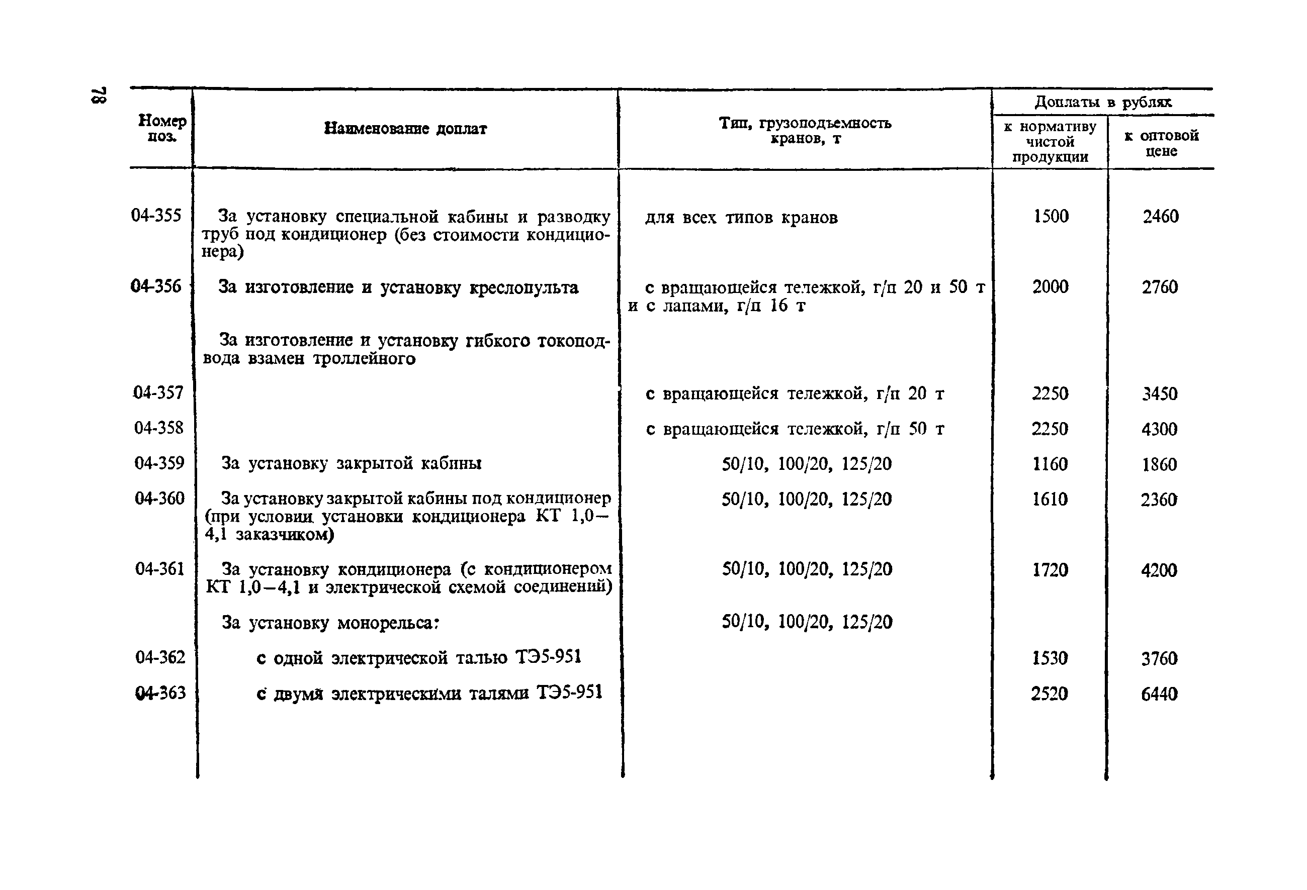 Прейскурант 19-06