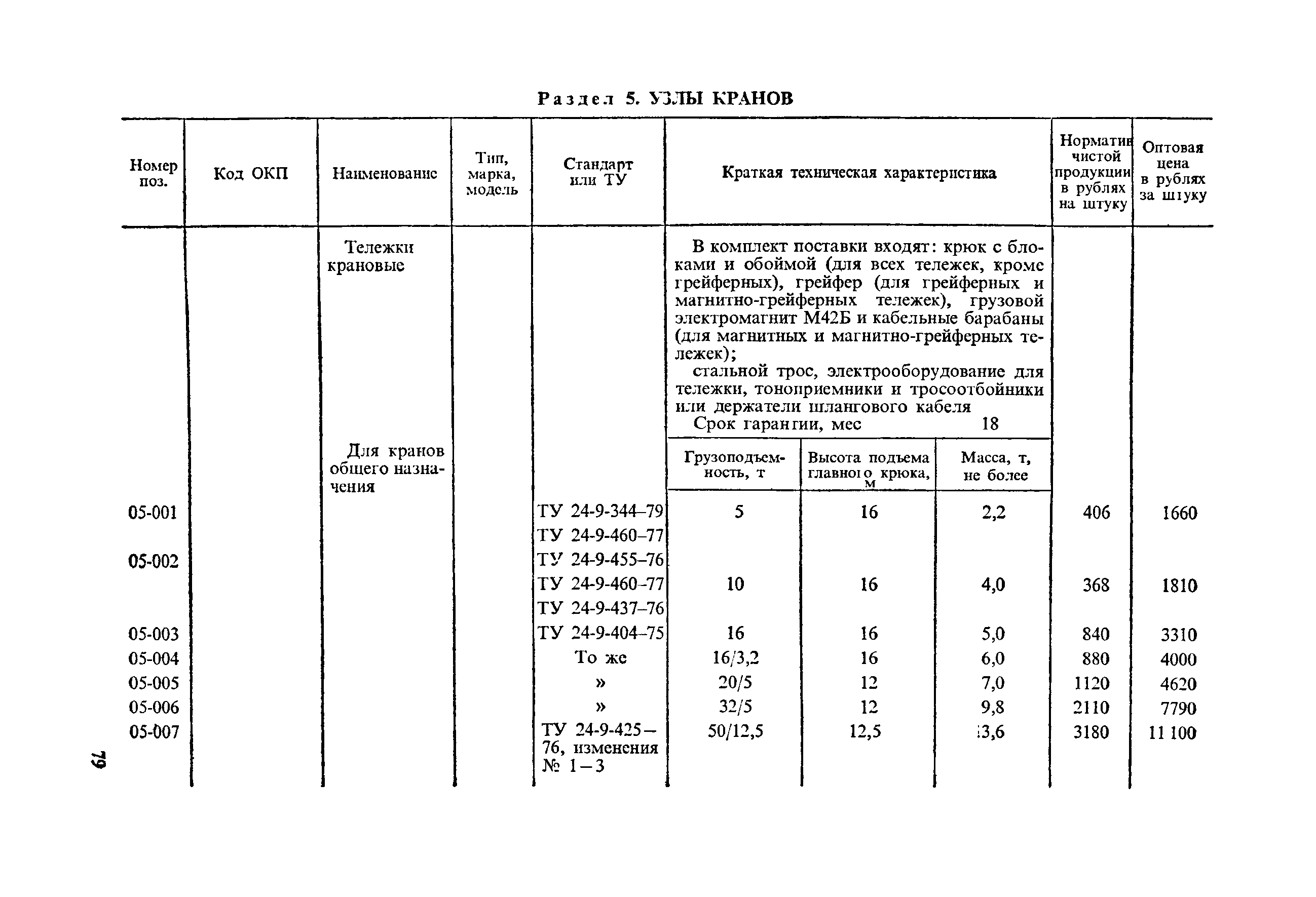 Прейскурант 19-06