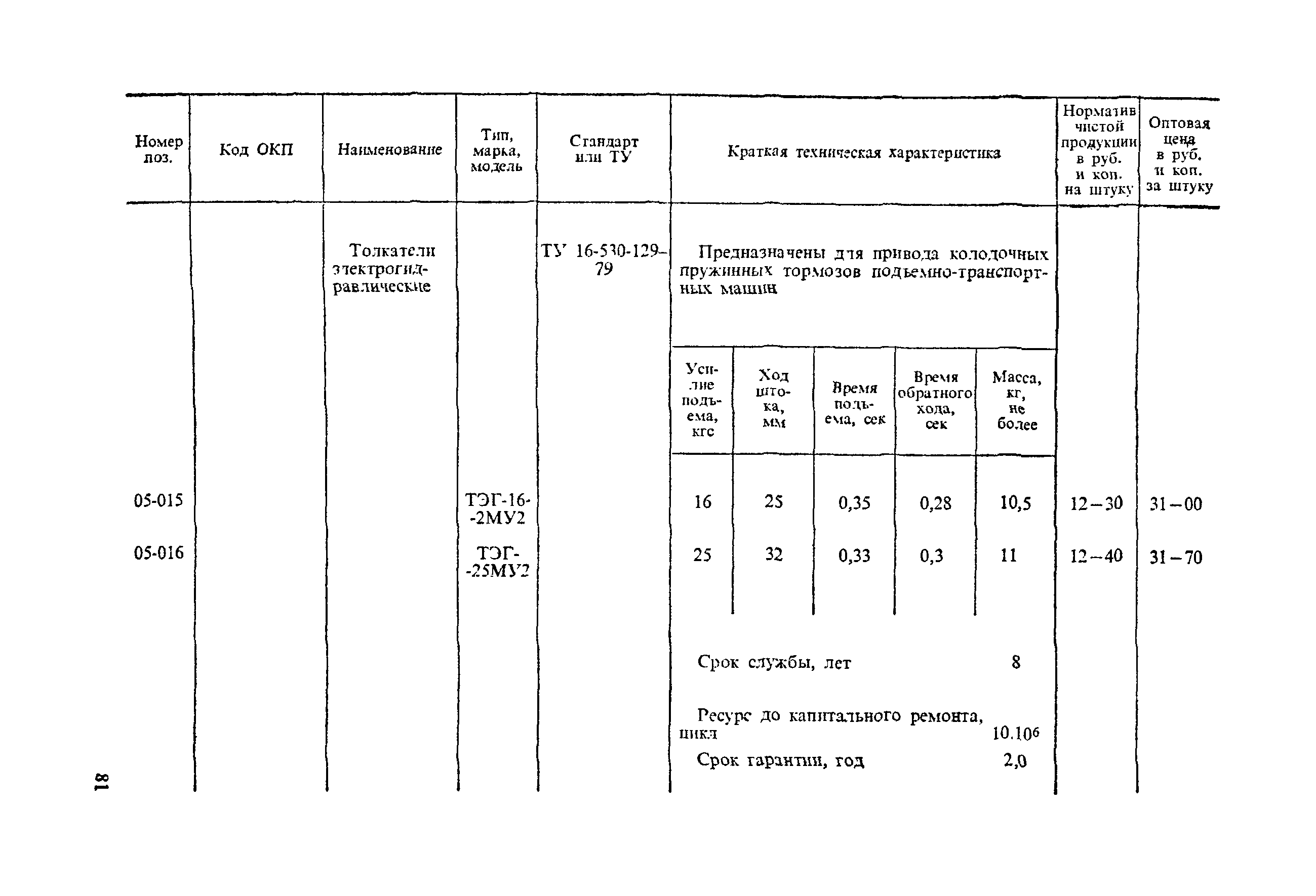 Прейскурант 19-06