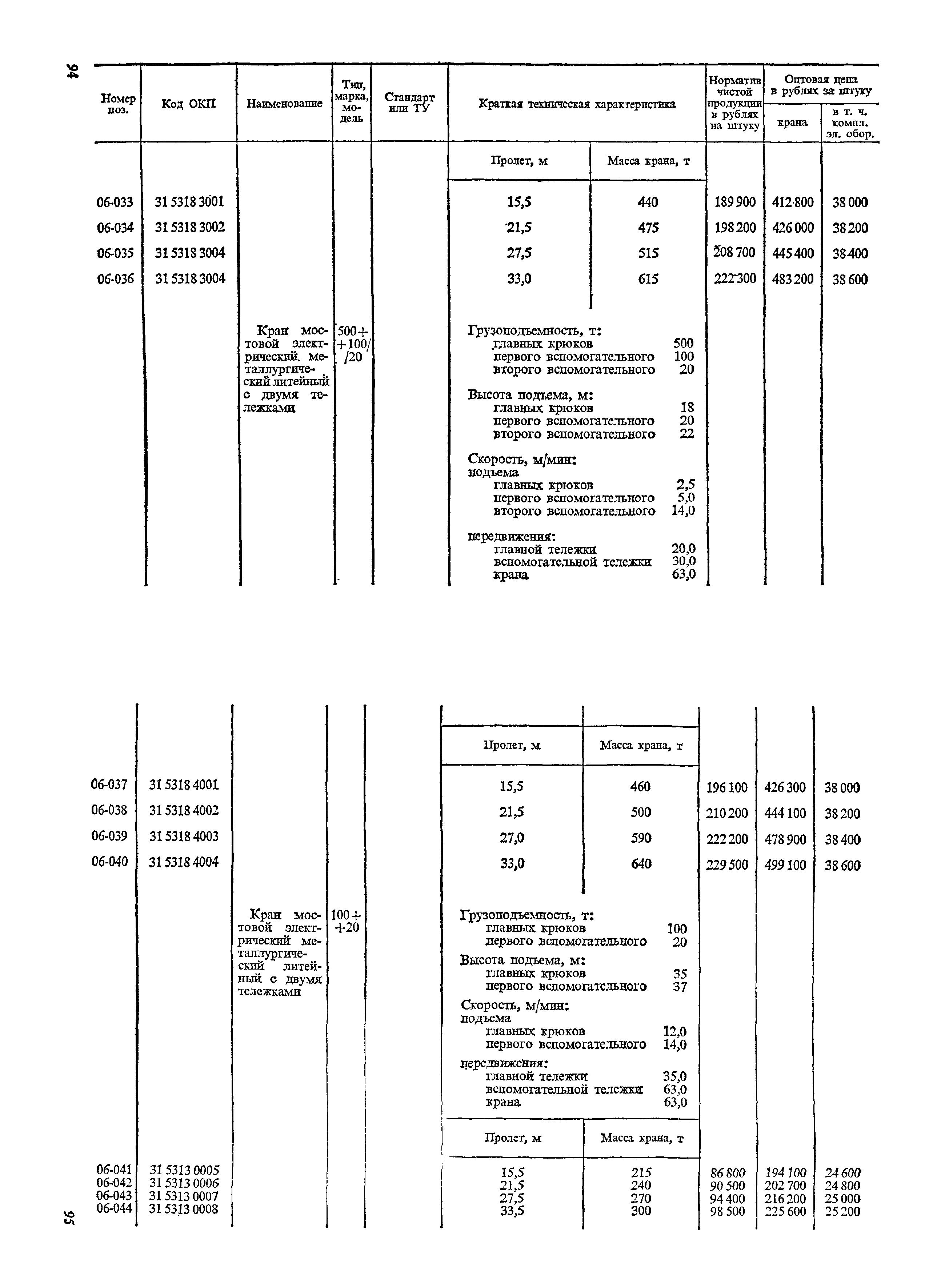 Прейскурант 19-06