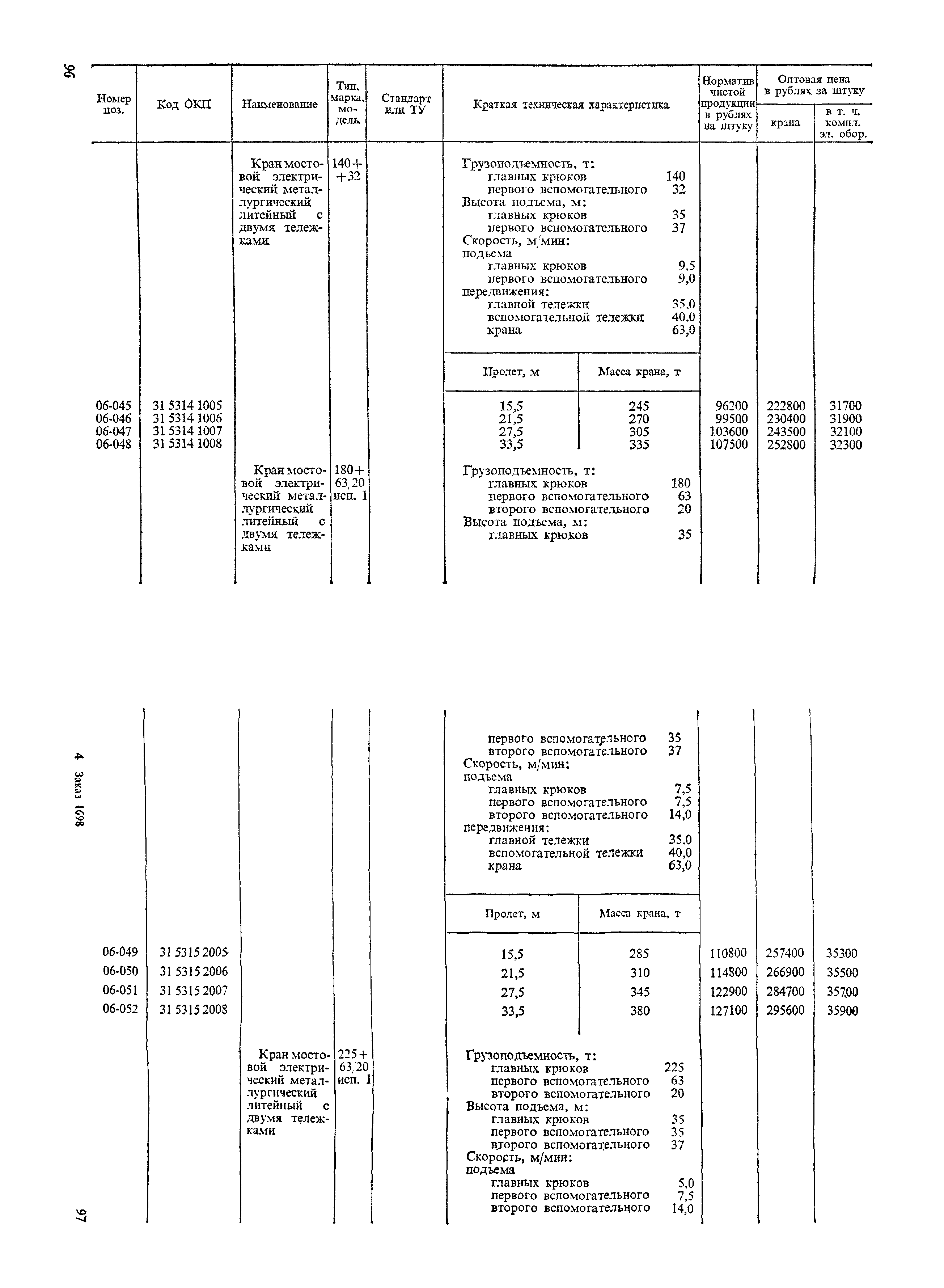 Прейскурант 19-06