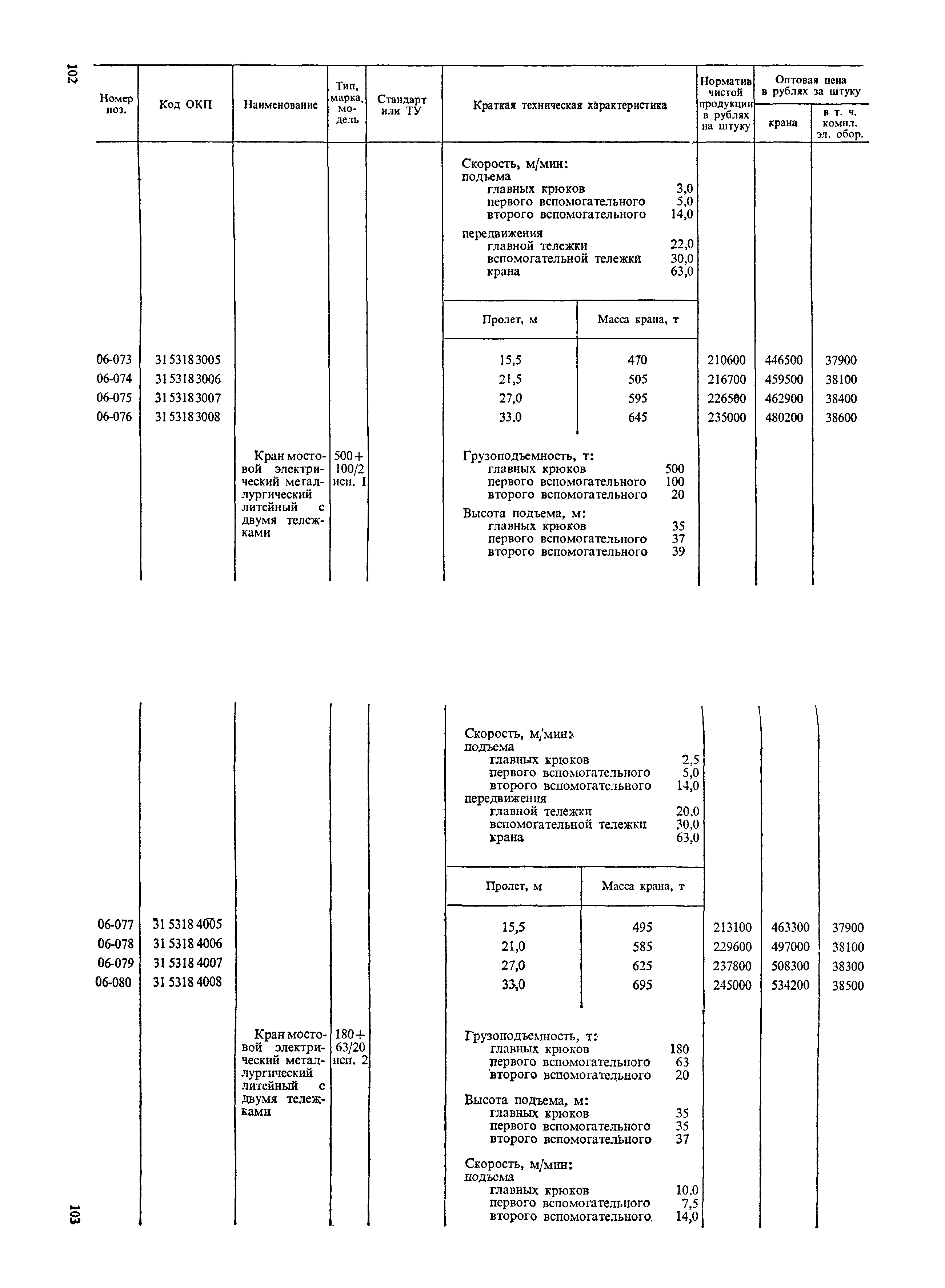 Прейскурант 19-06