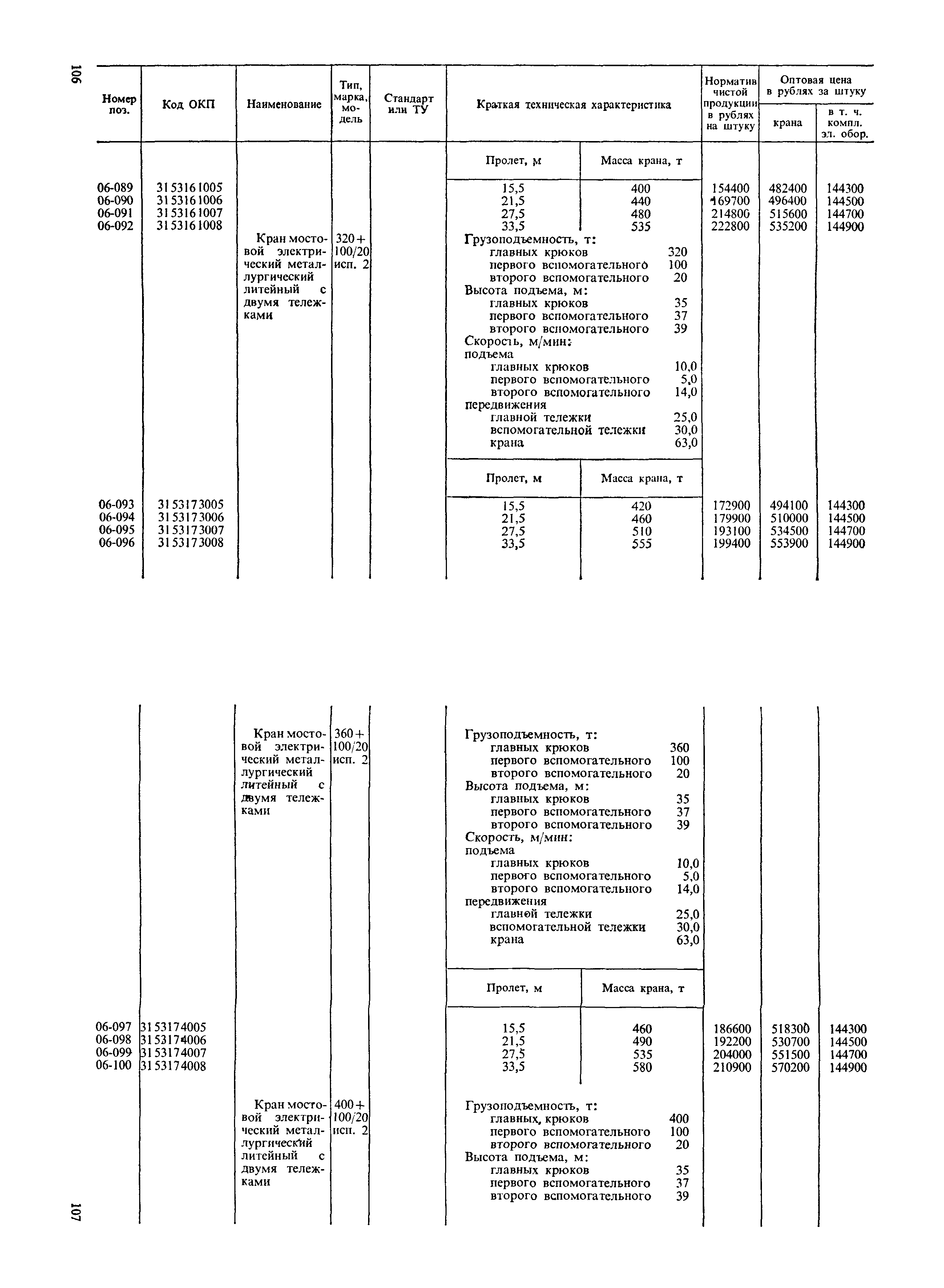 Прейскурант 19-06