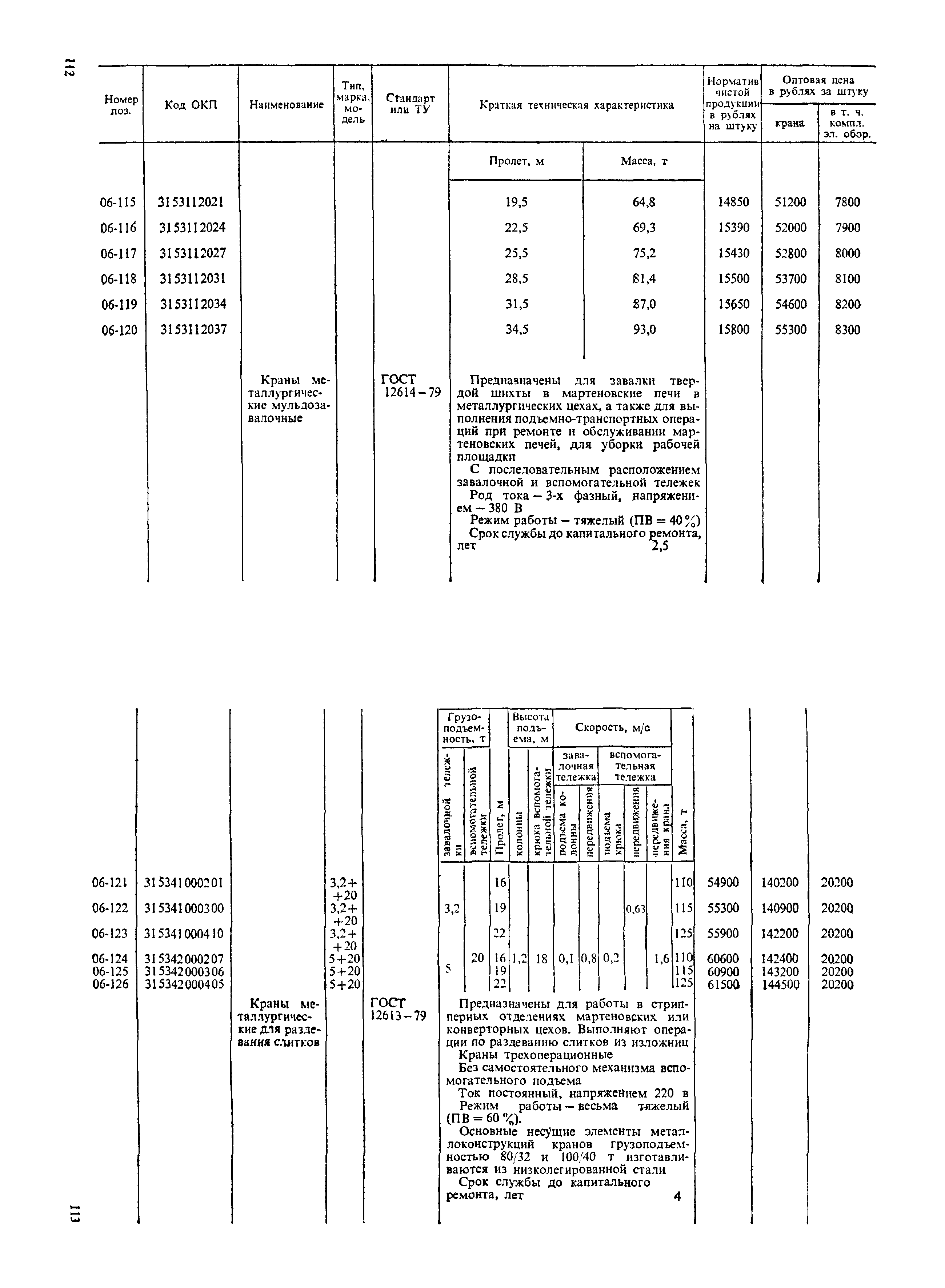 Прейскурант 19-06